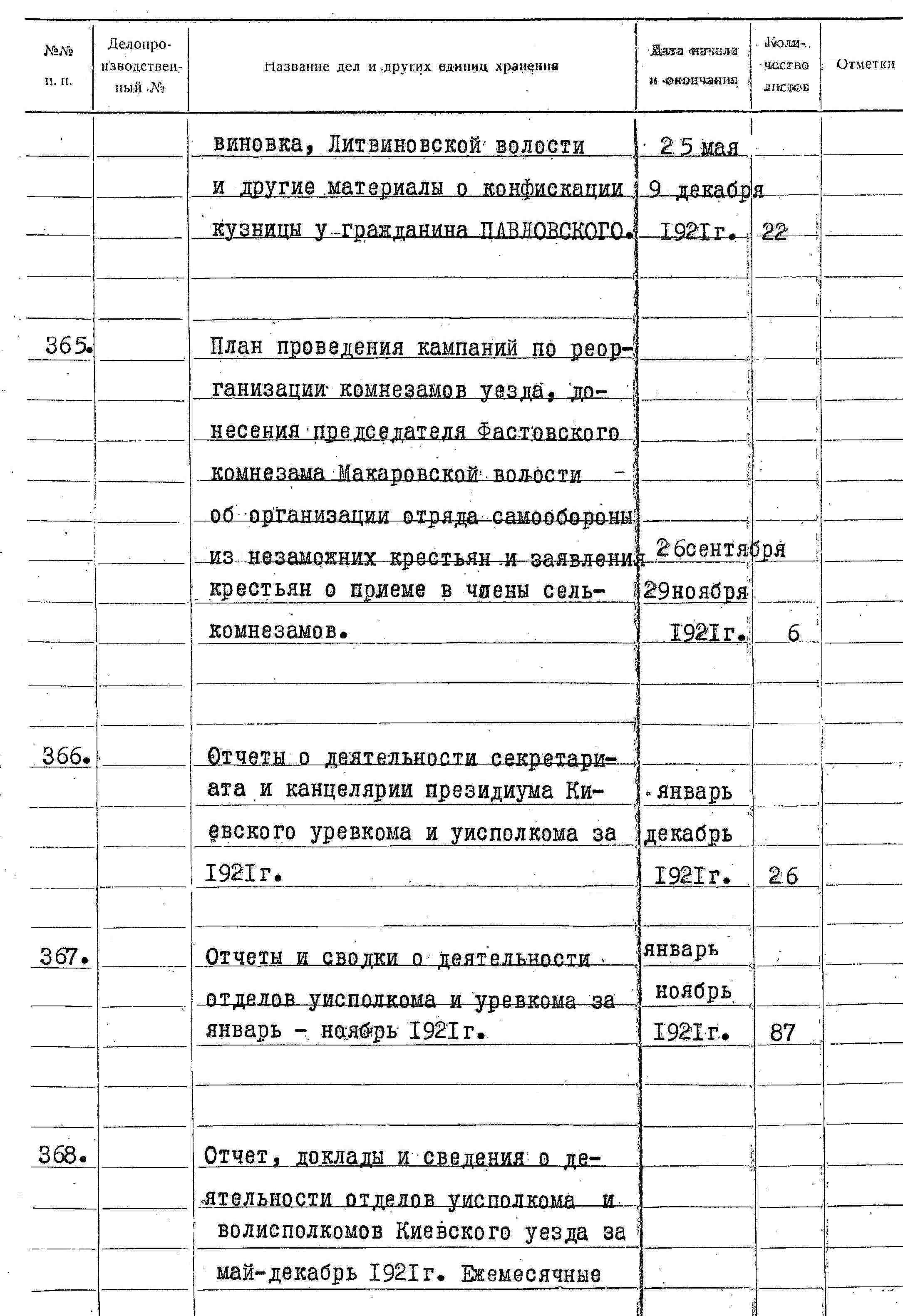 ДАКО