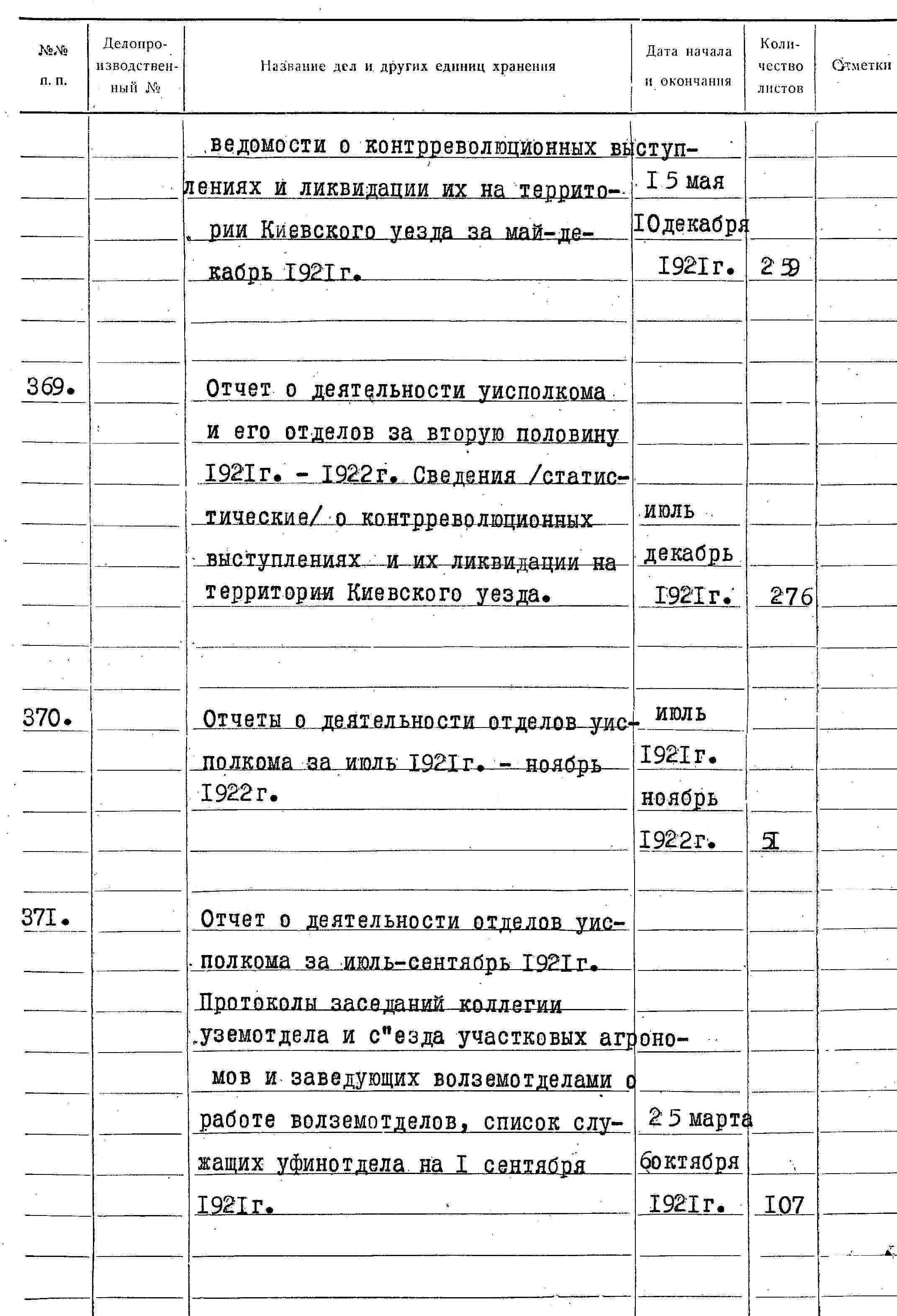 ДАКО