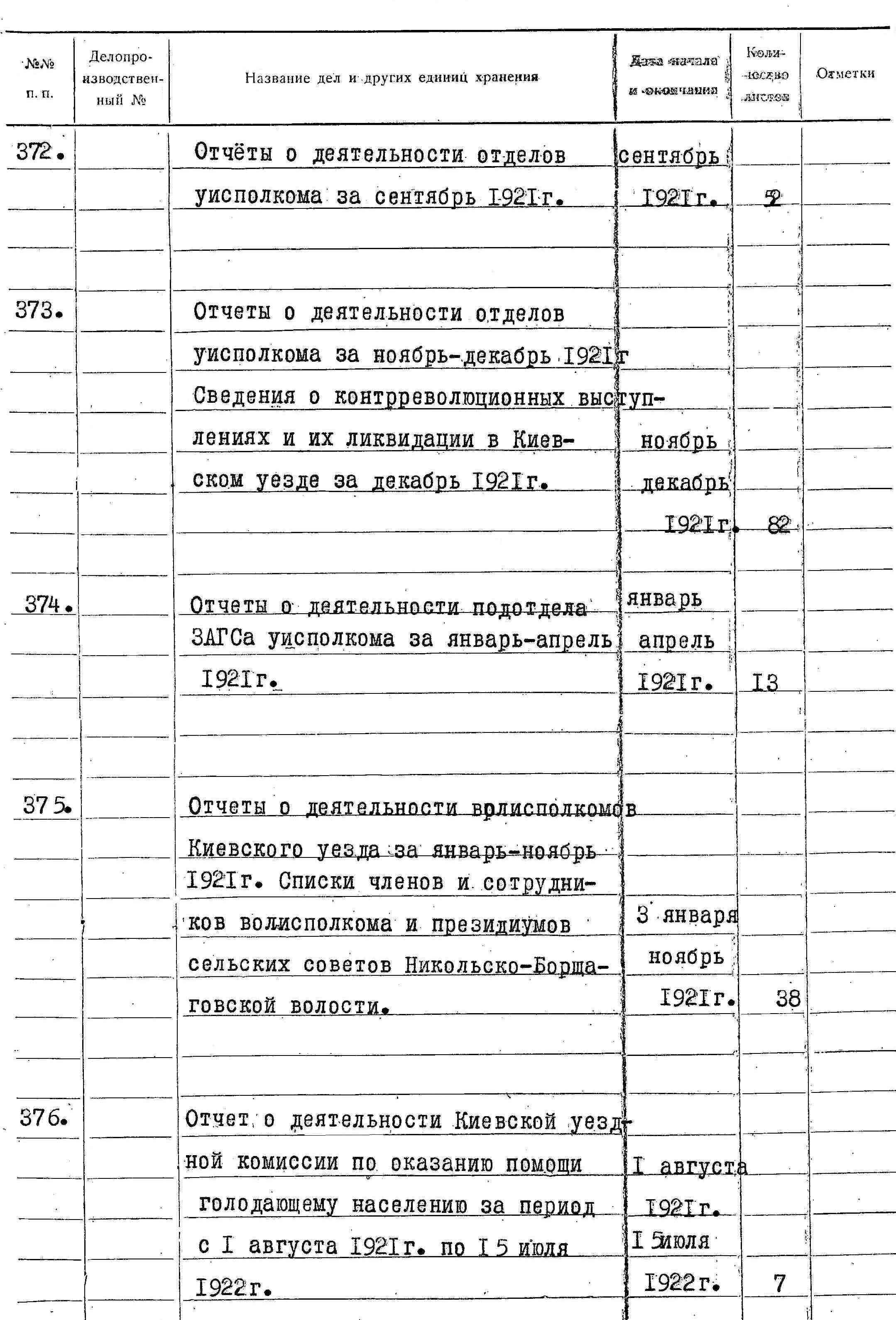 ДАКО