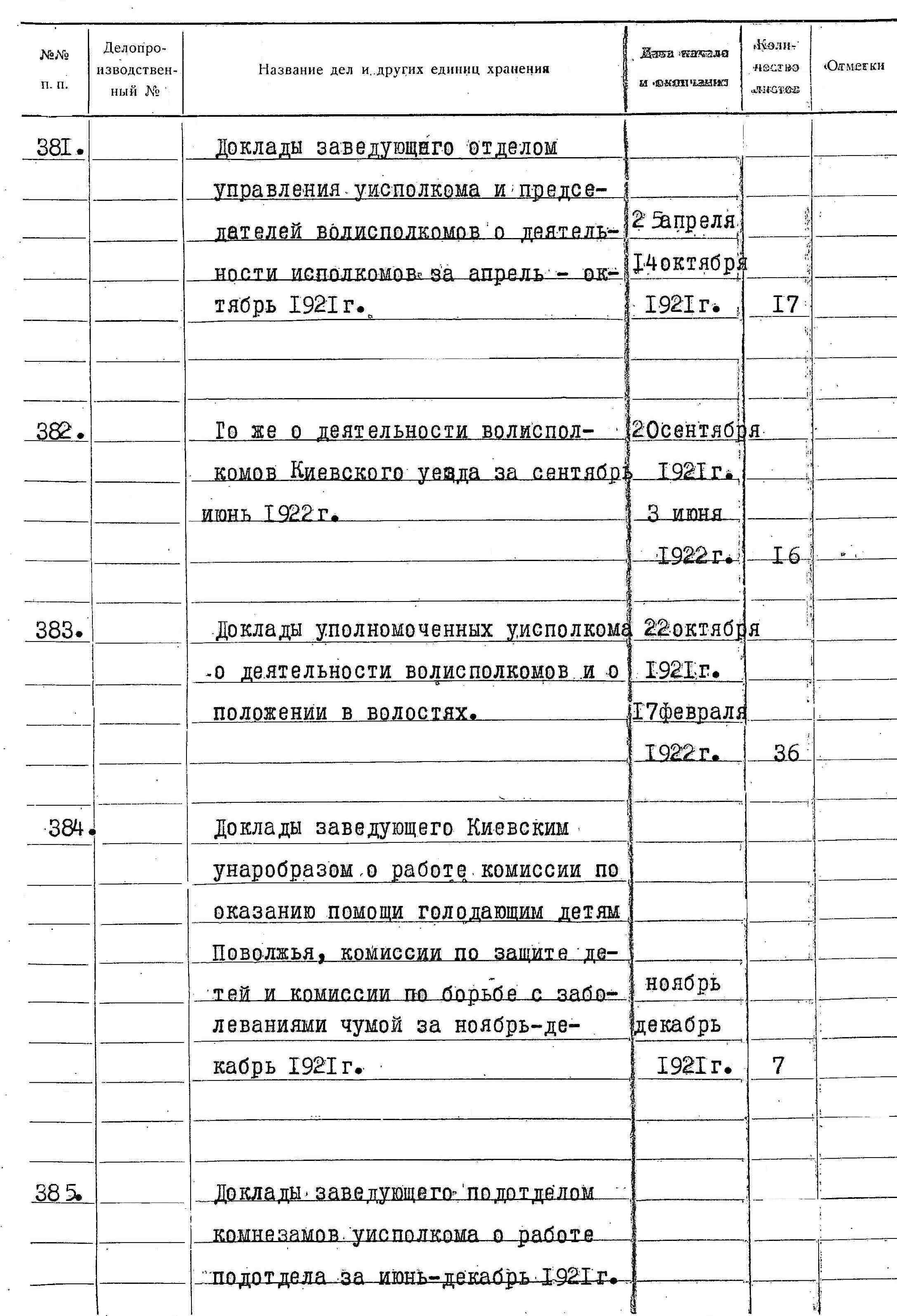 ДАКО