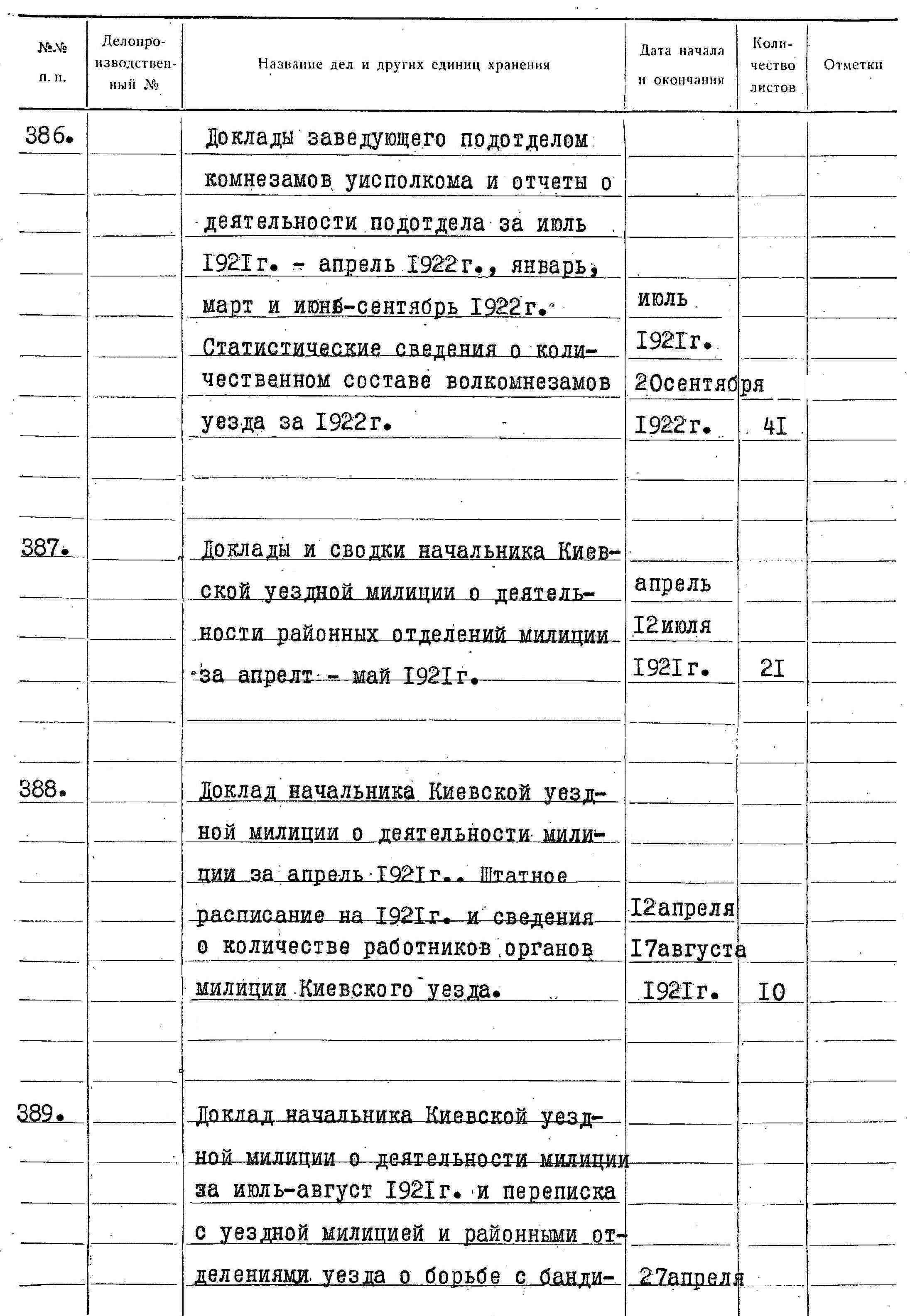 ДАКО