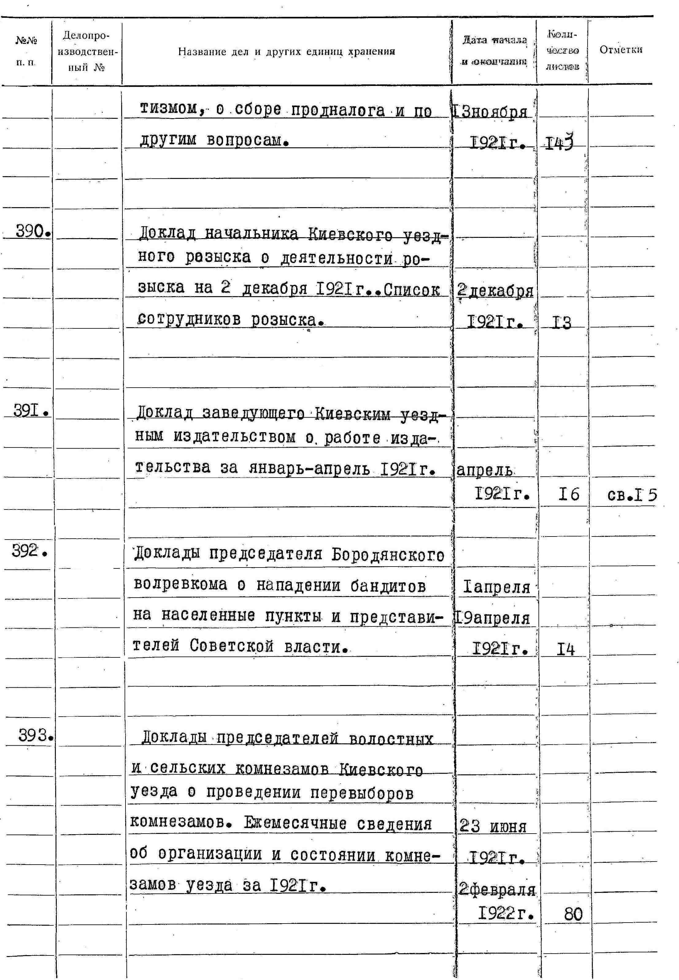 ДАКО