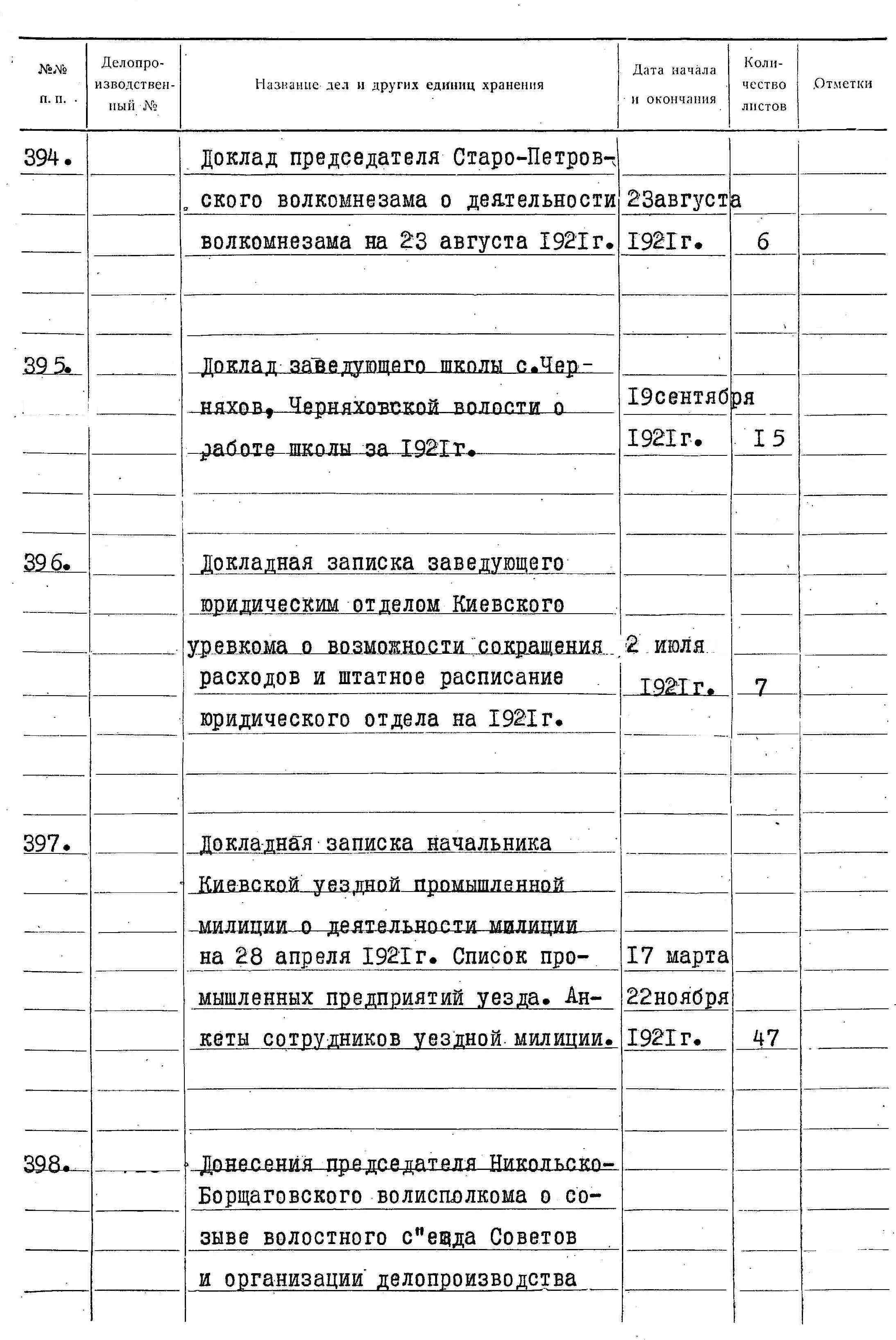 ДАКО