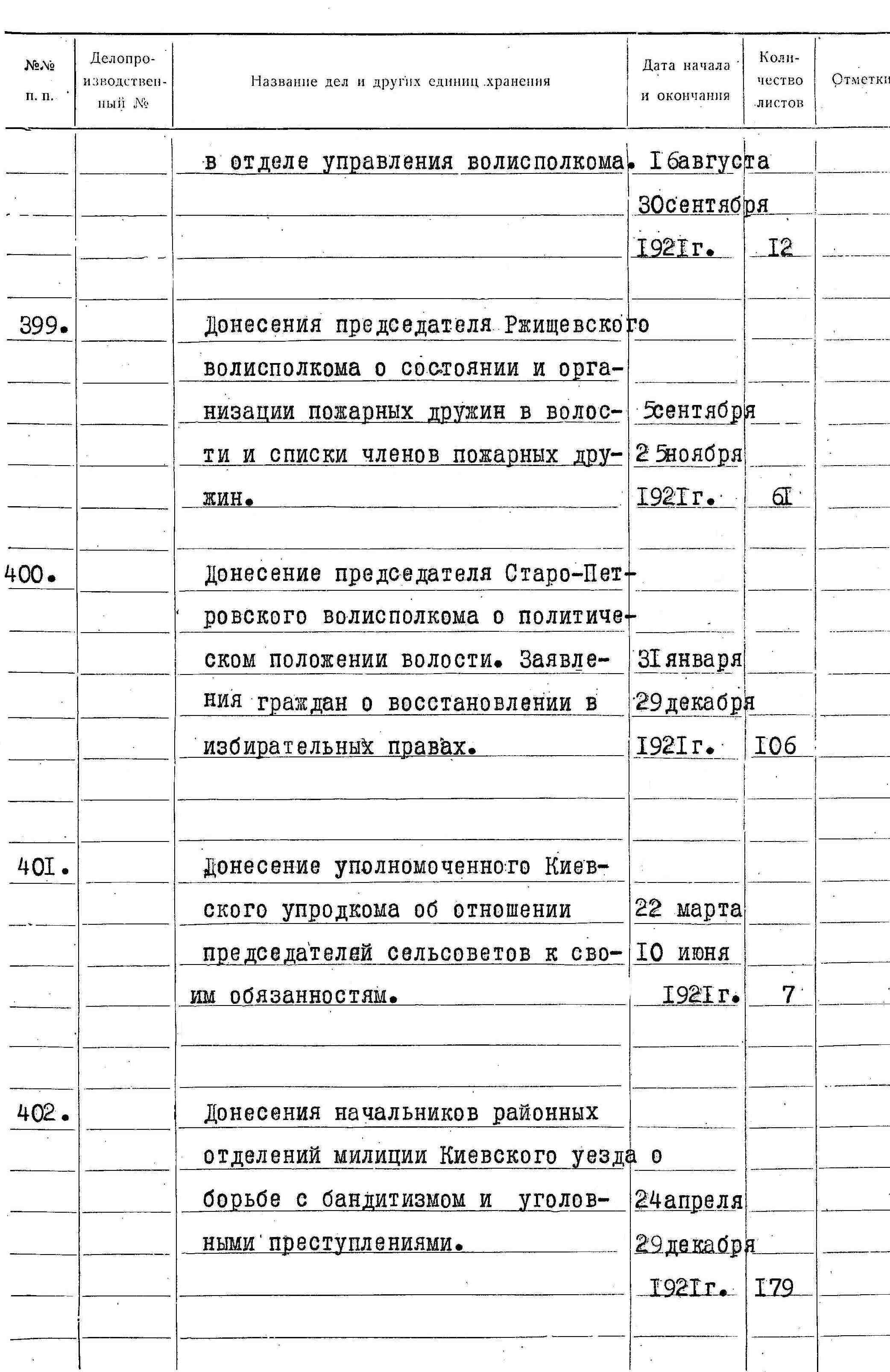 ДАКО