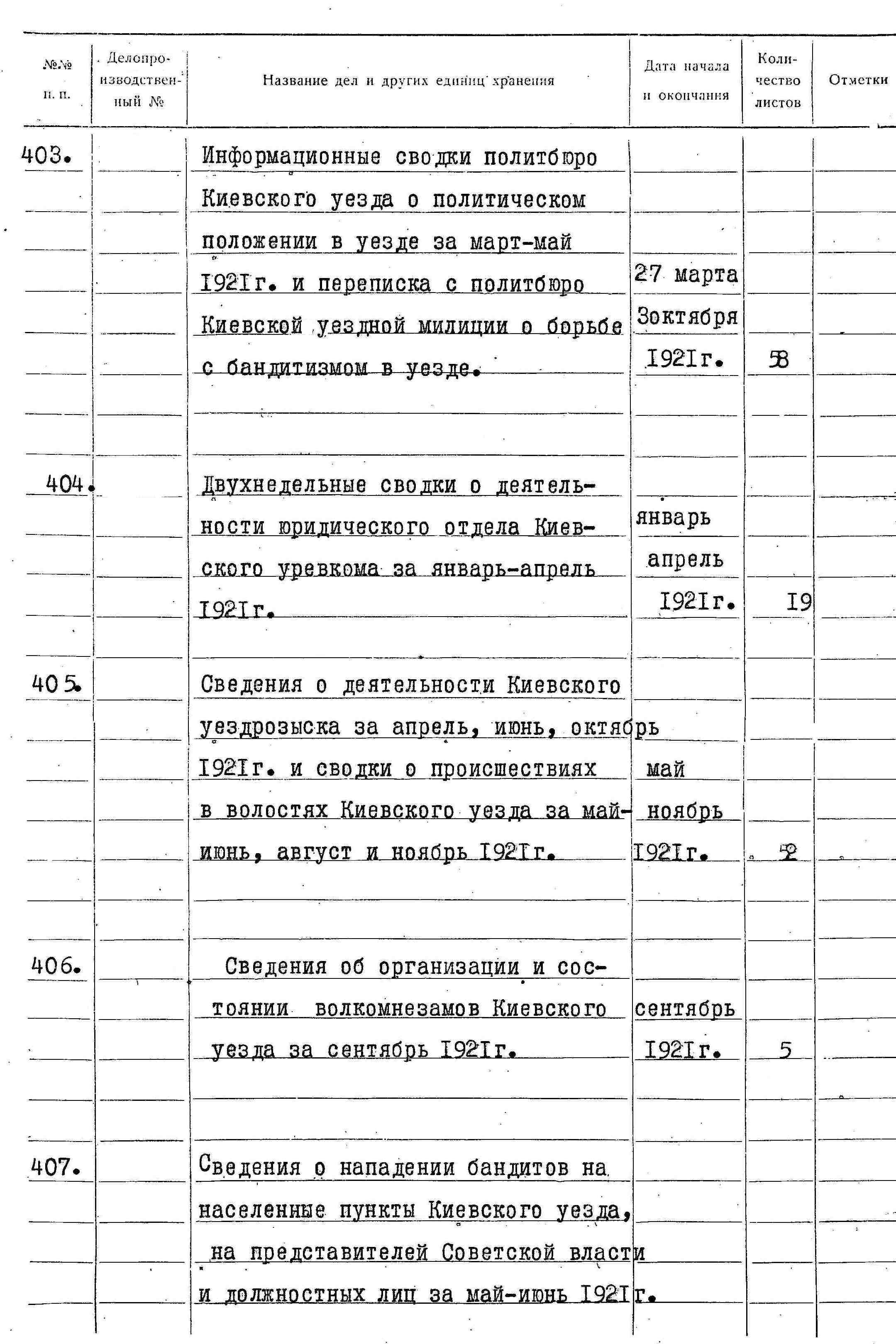ДАКО
