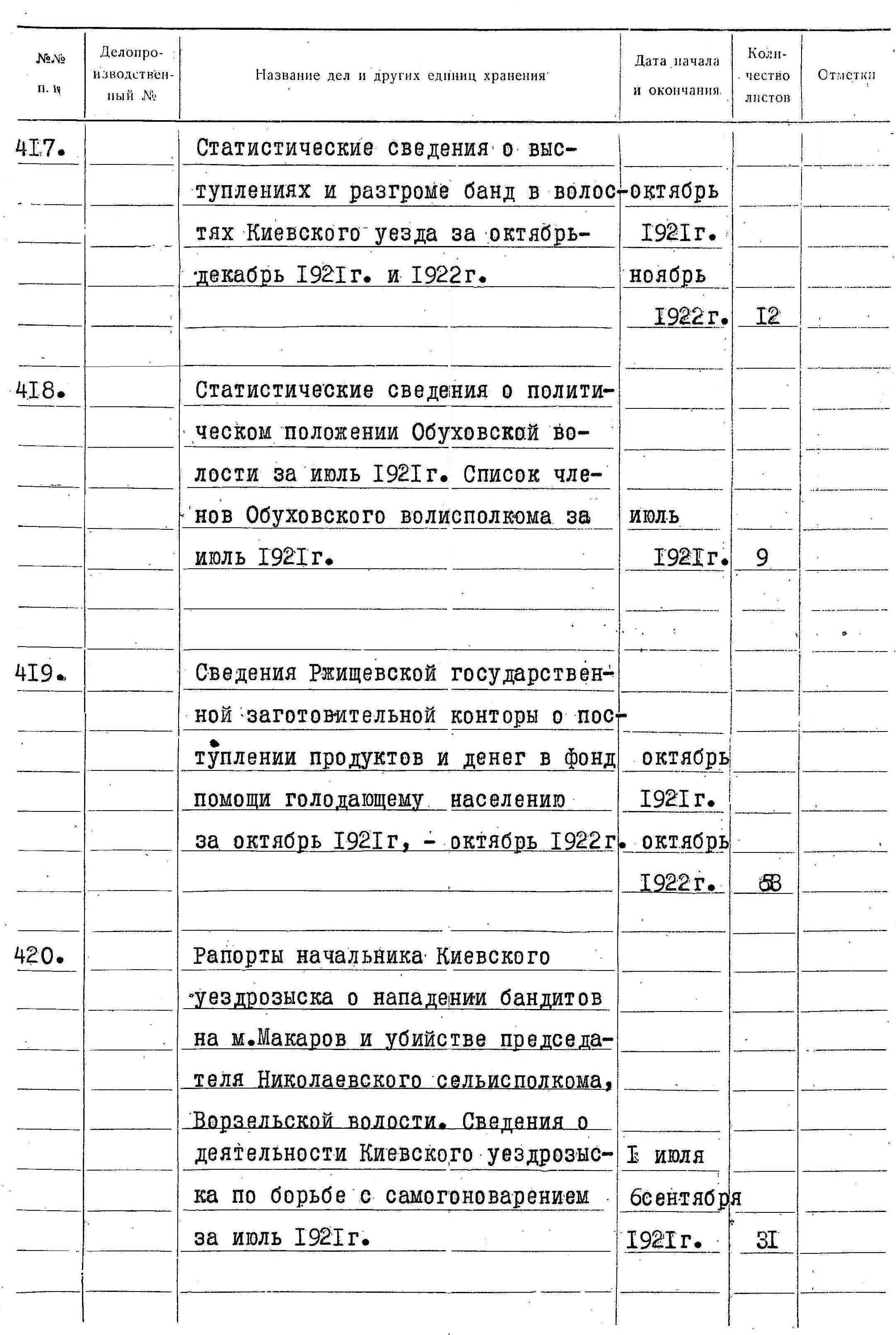 ДАКО