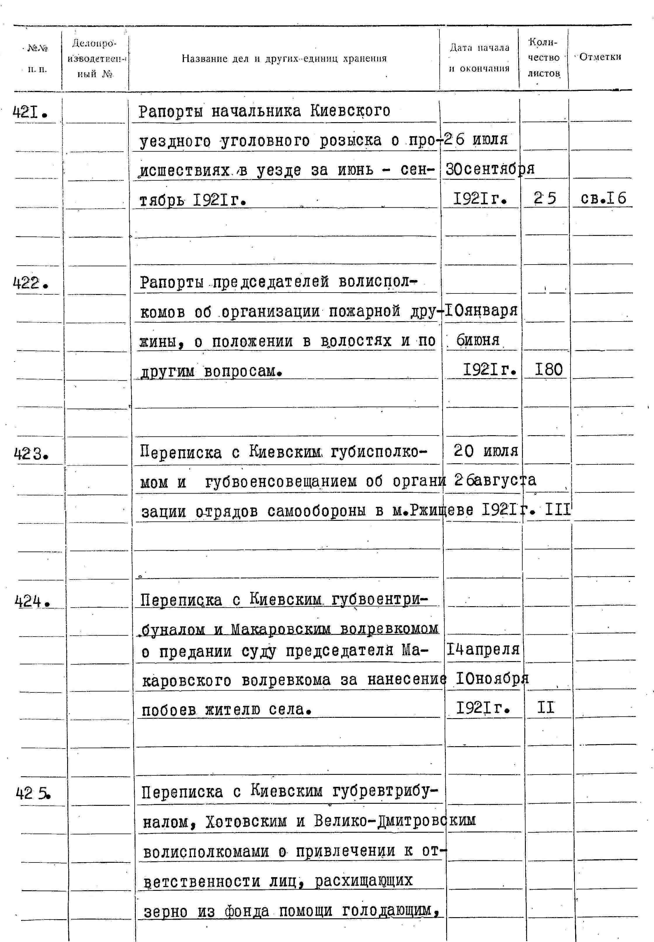 ДАКО