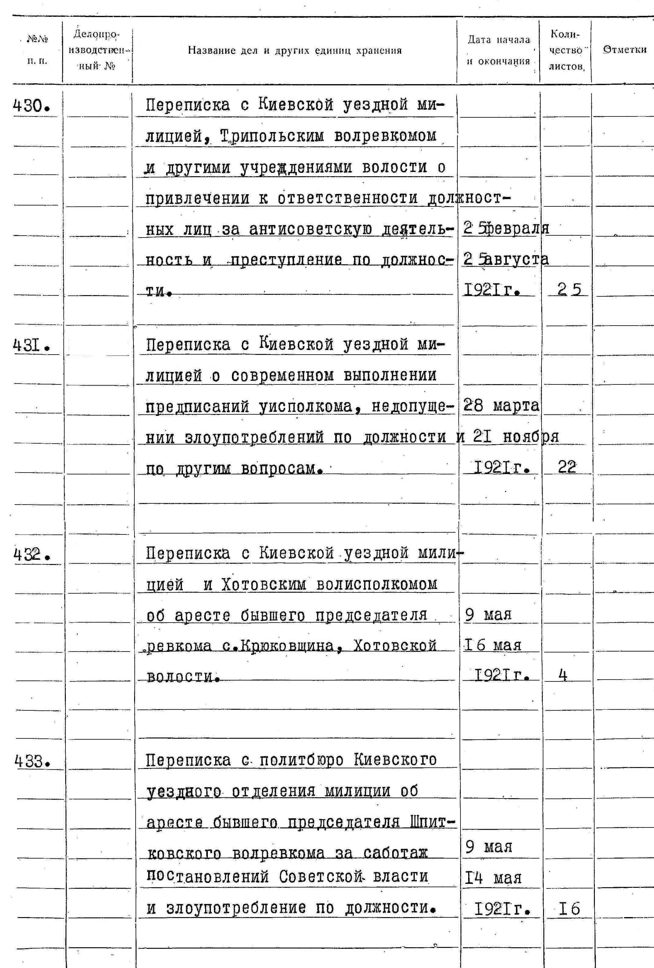 ДАКО