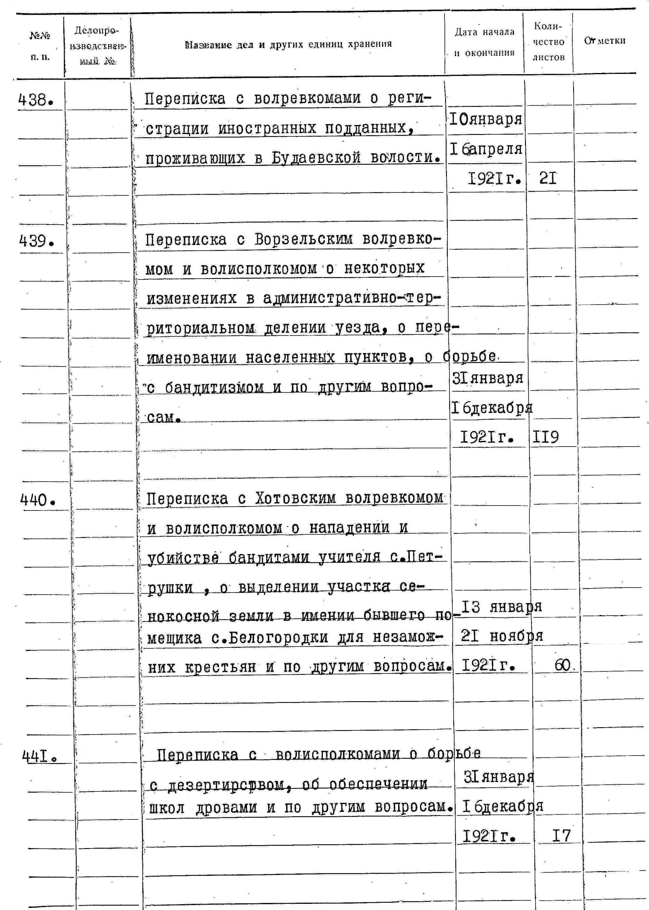 ДАКО