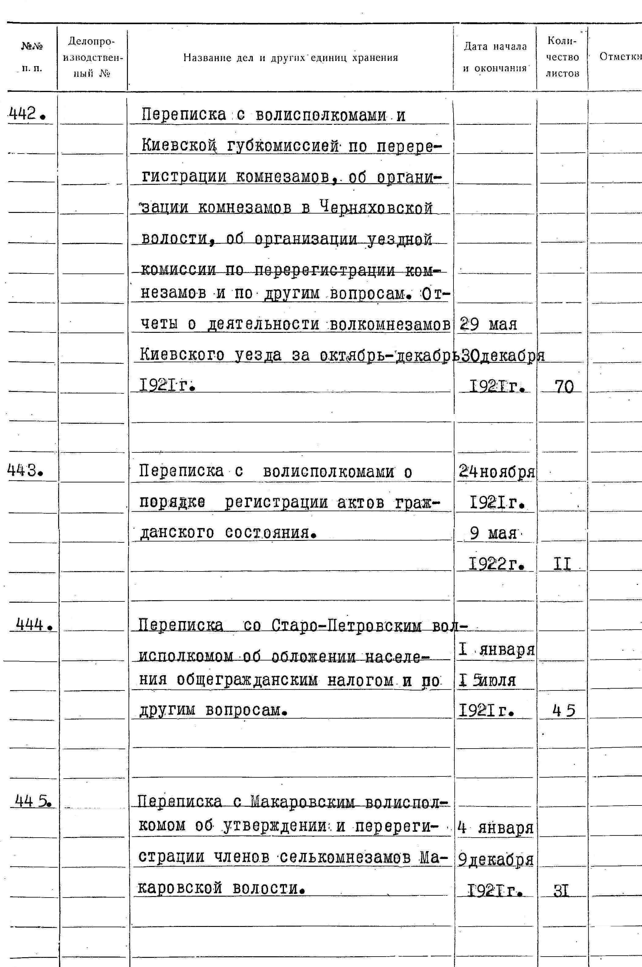 ДАКО