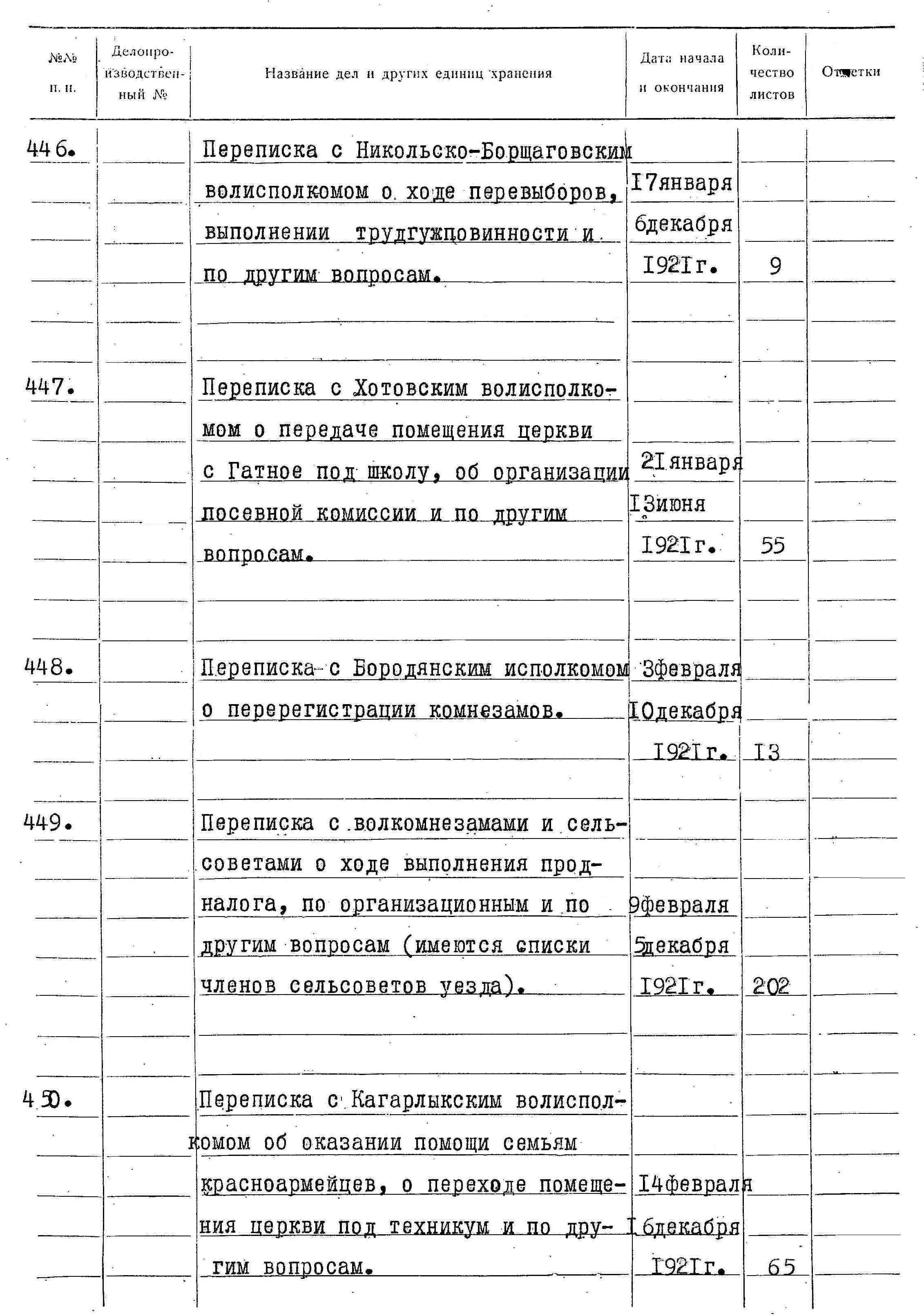 ДАКО