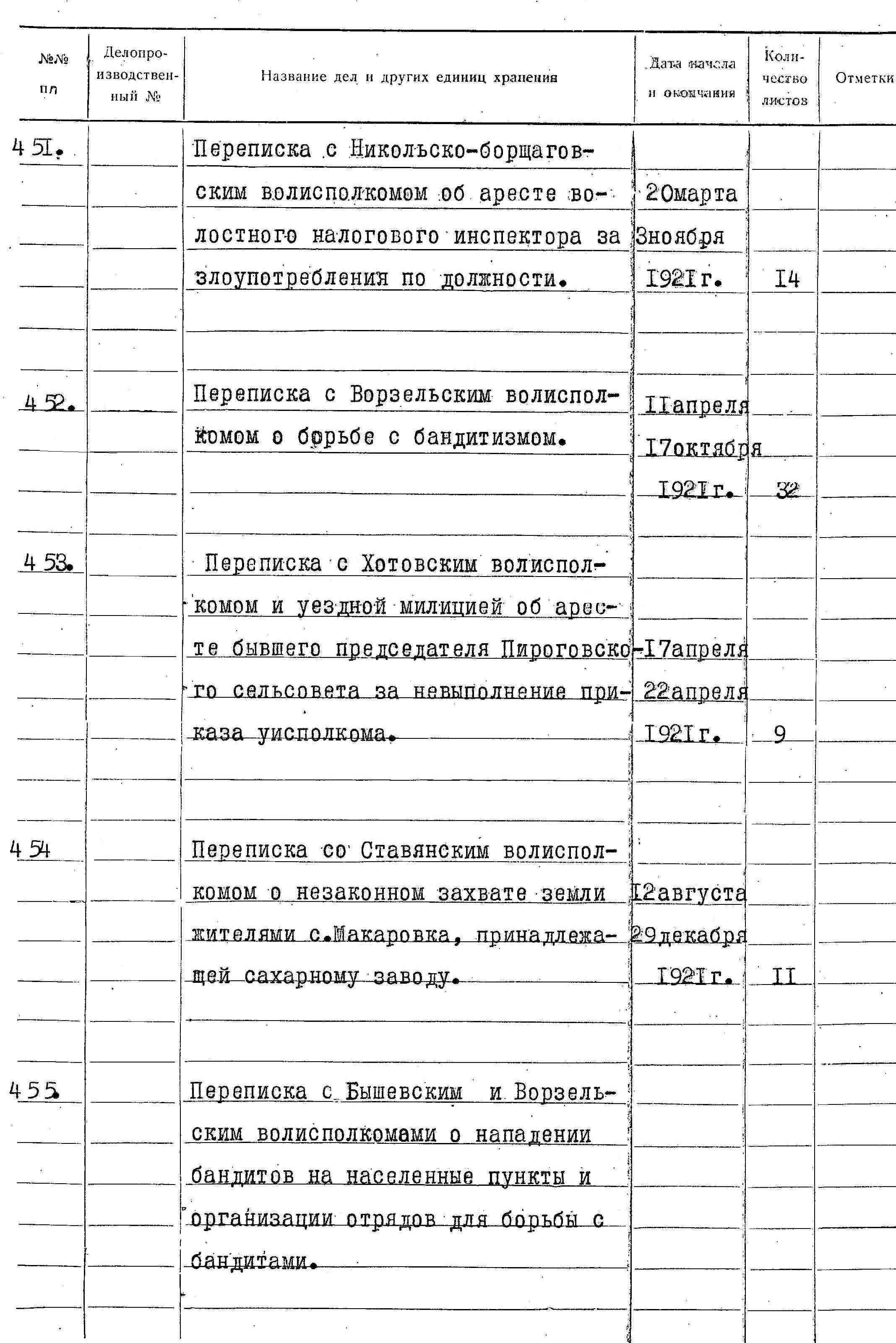 ДАКО
