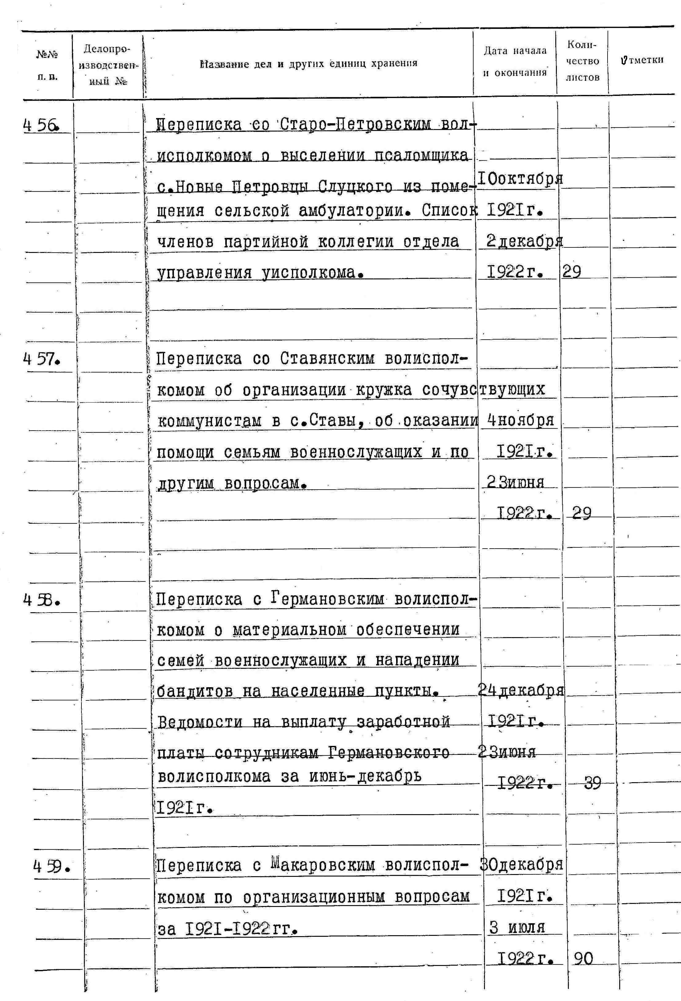 ДАКО