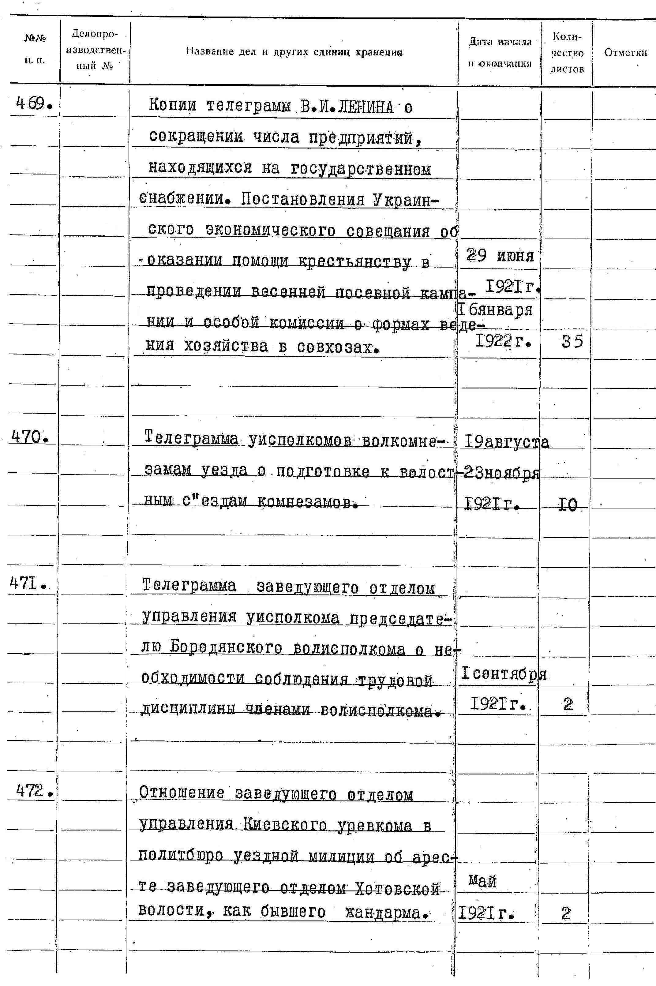ДАКО