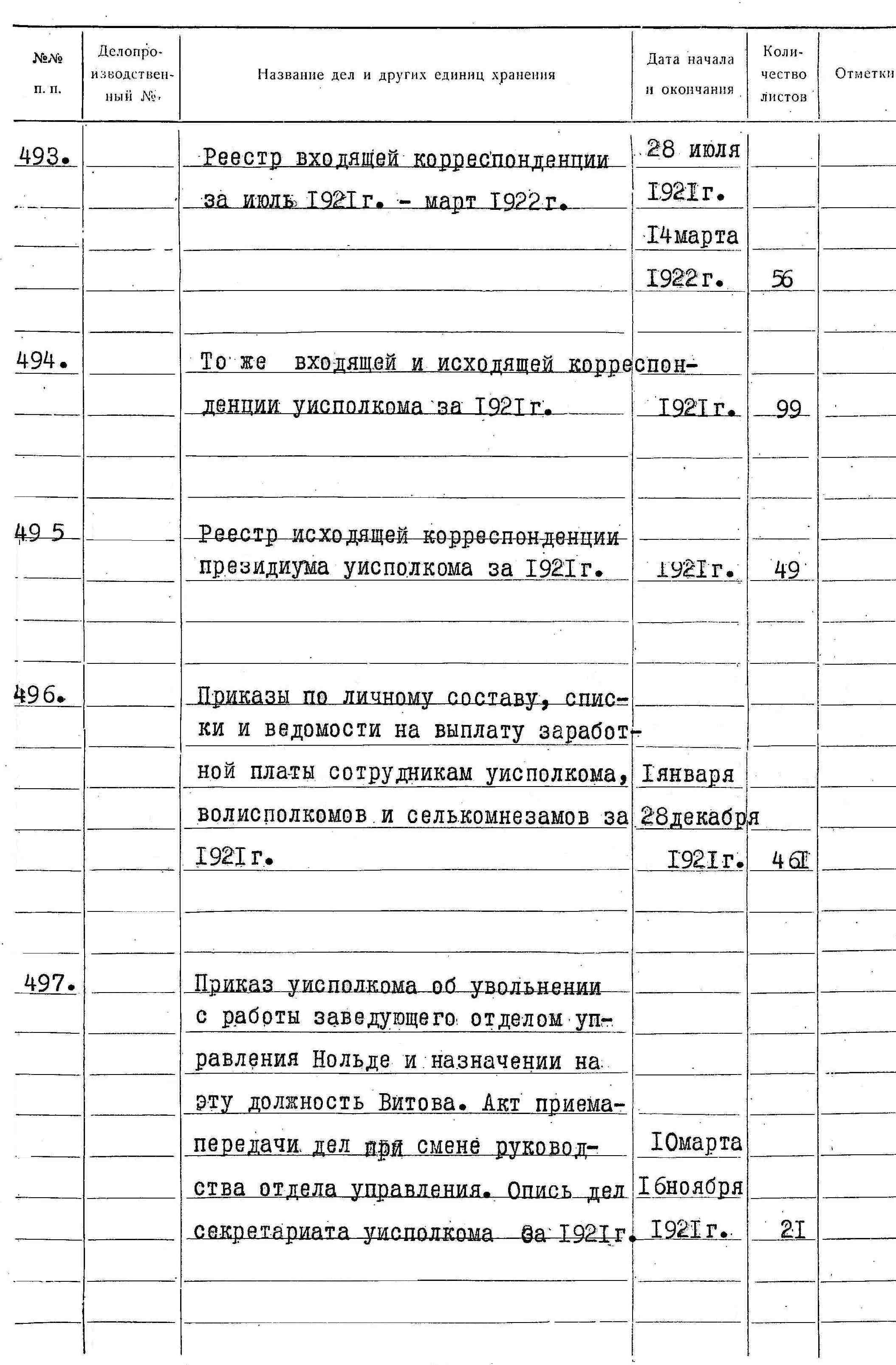 ДАКО