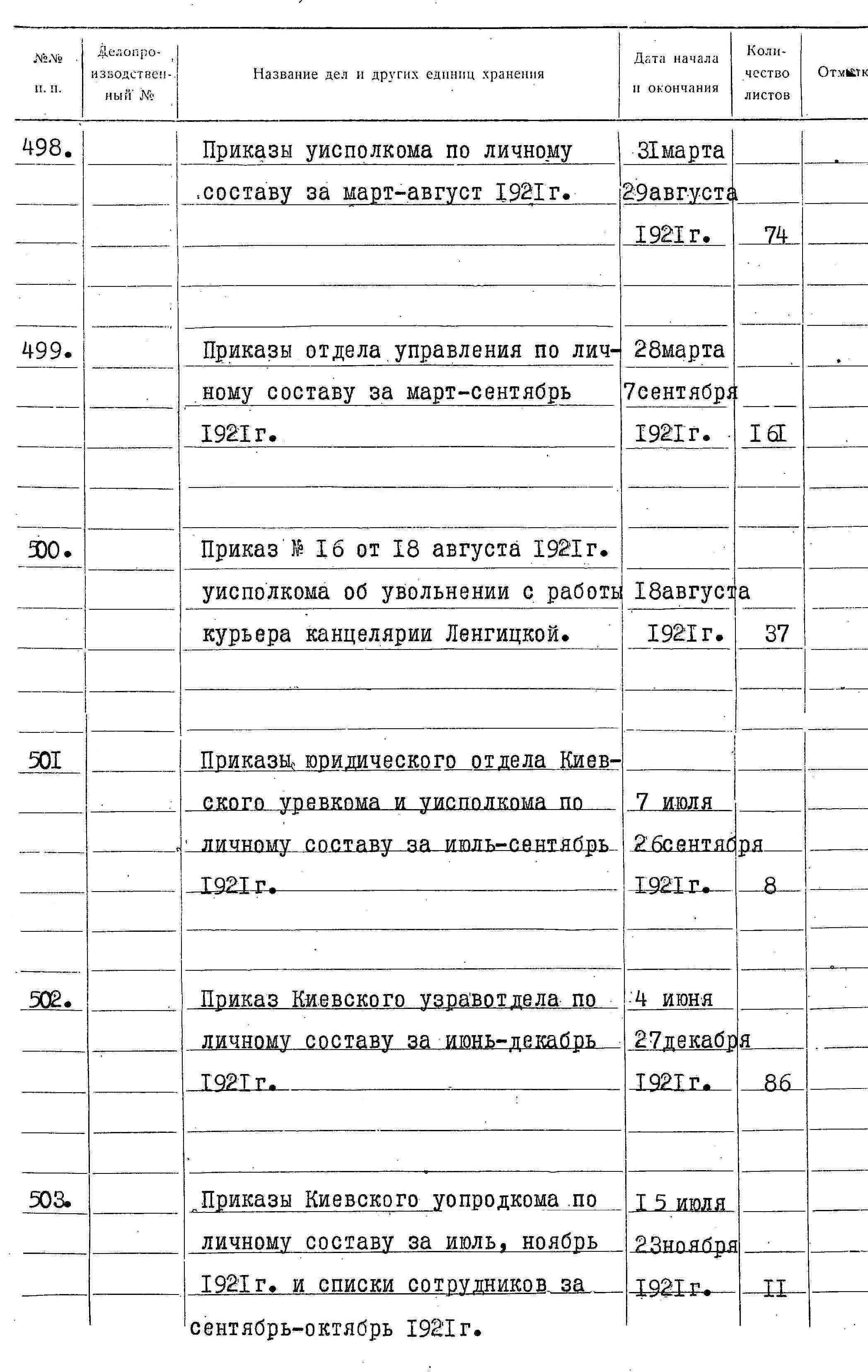 ДАКО