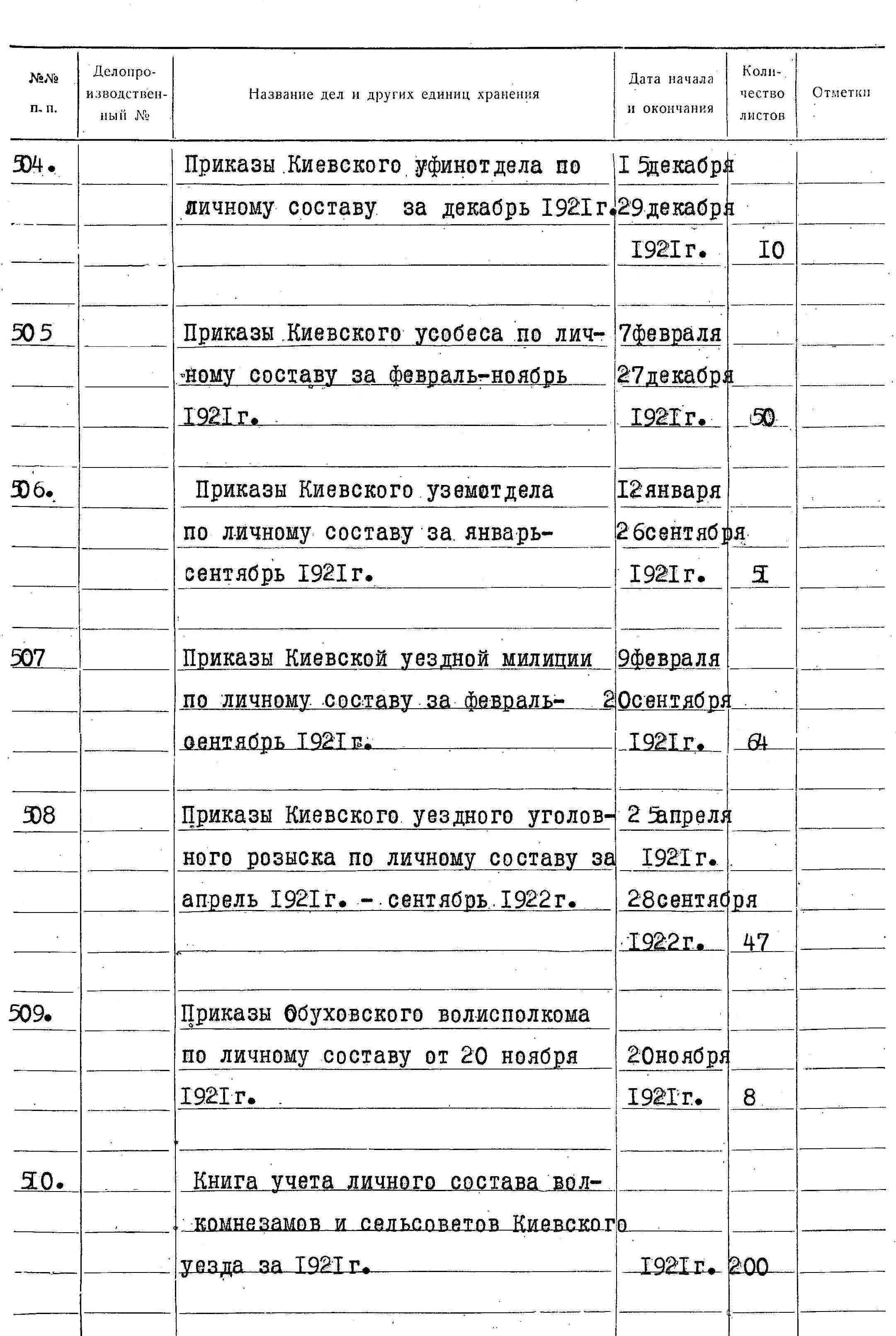ДАКО