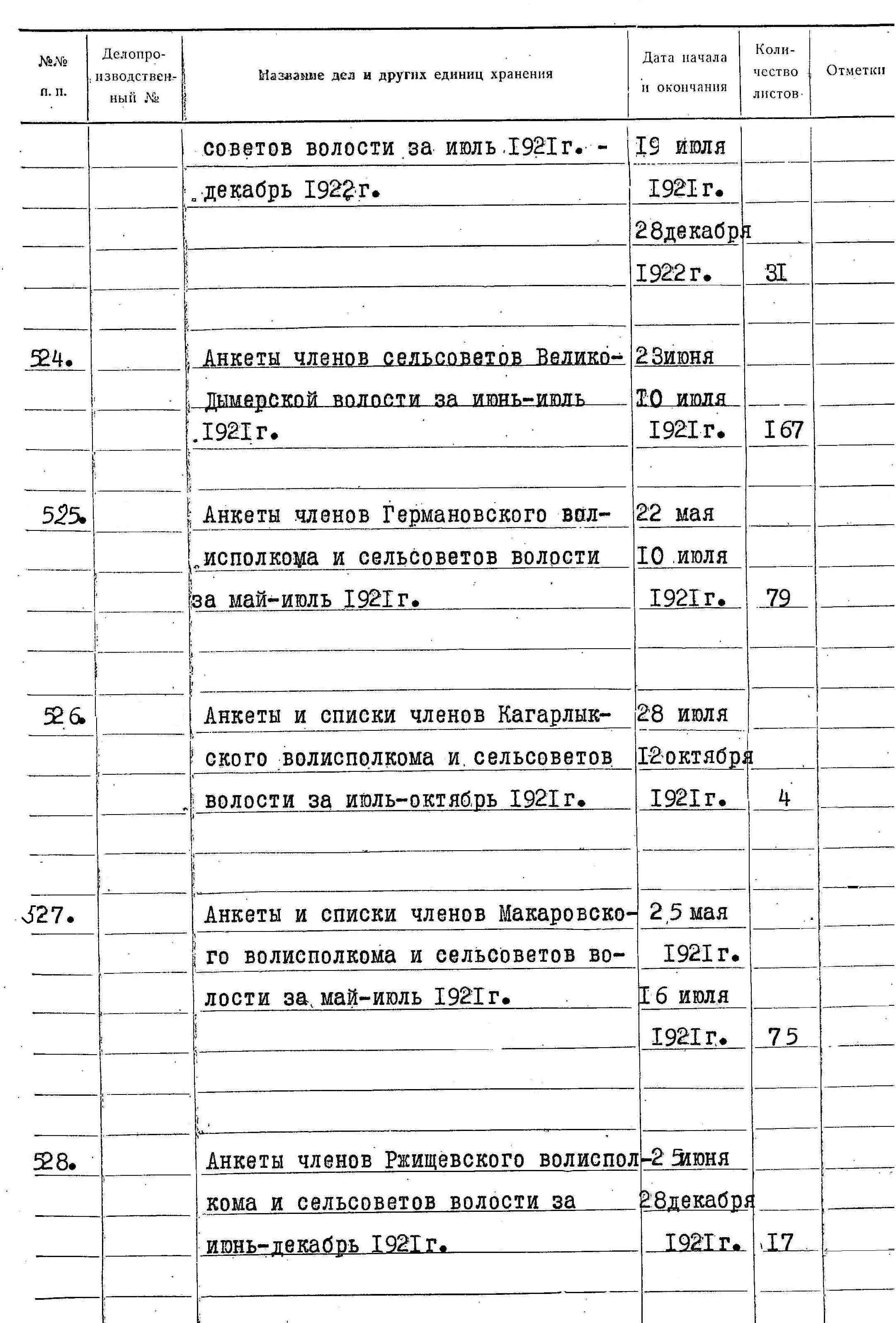 ДАКО