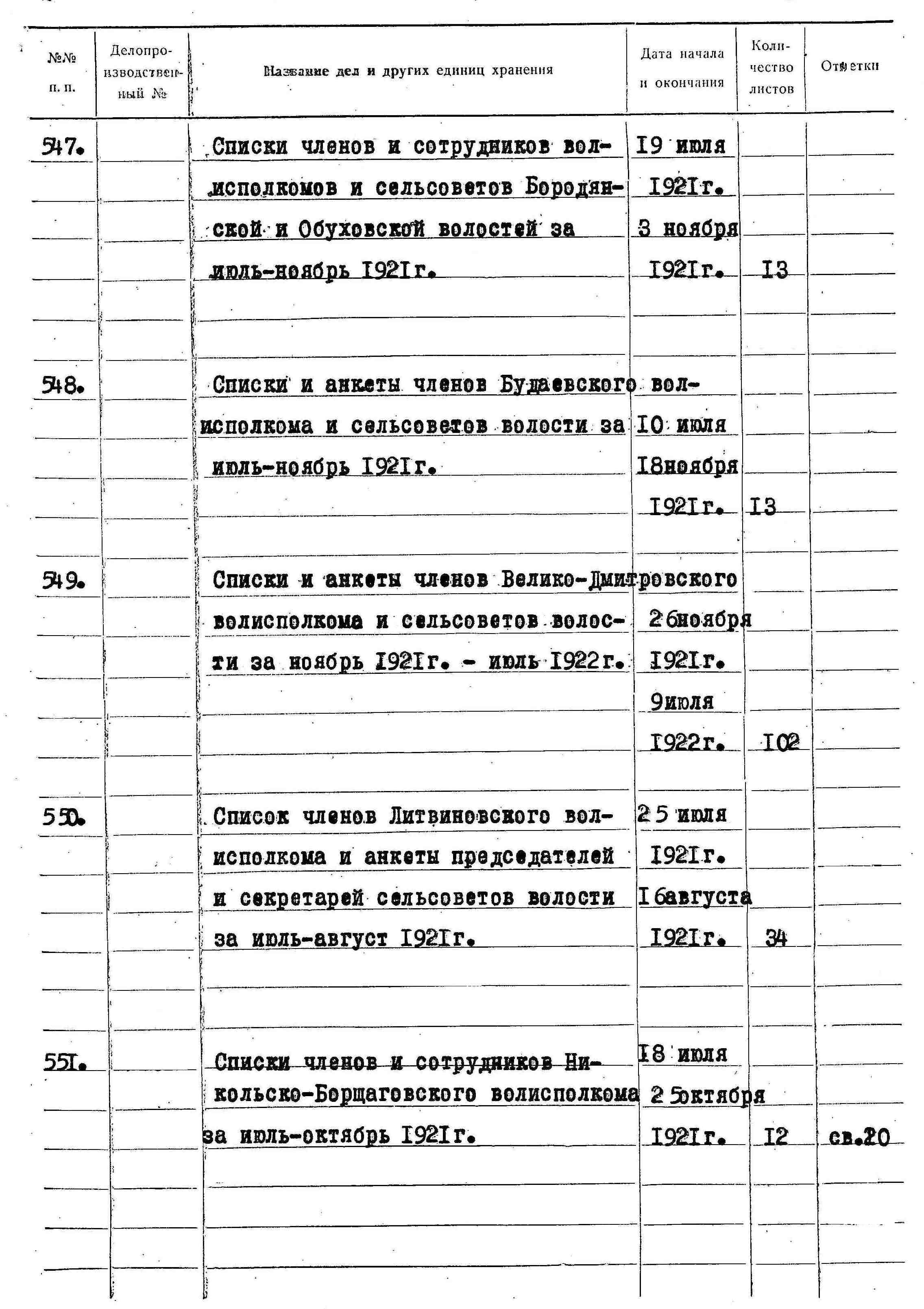 ДАКО