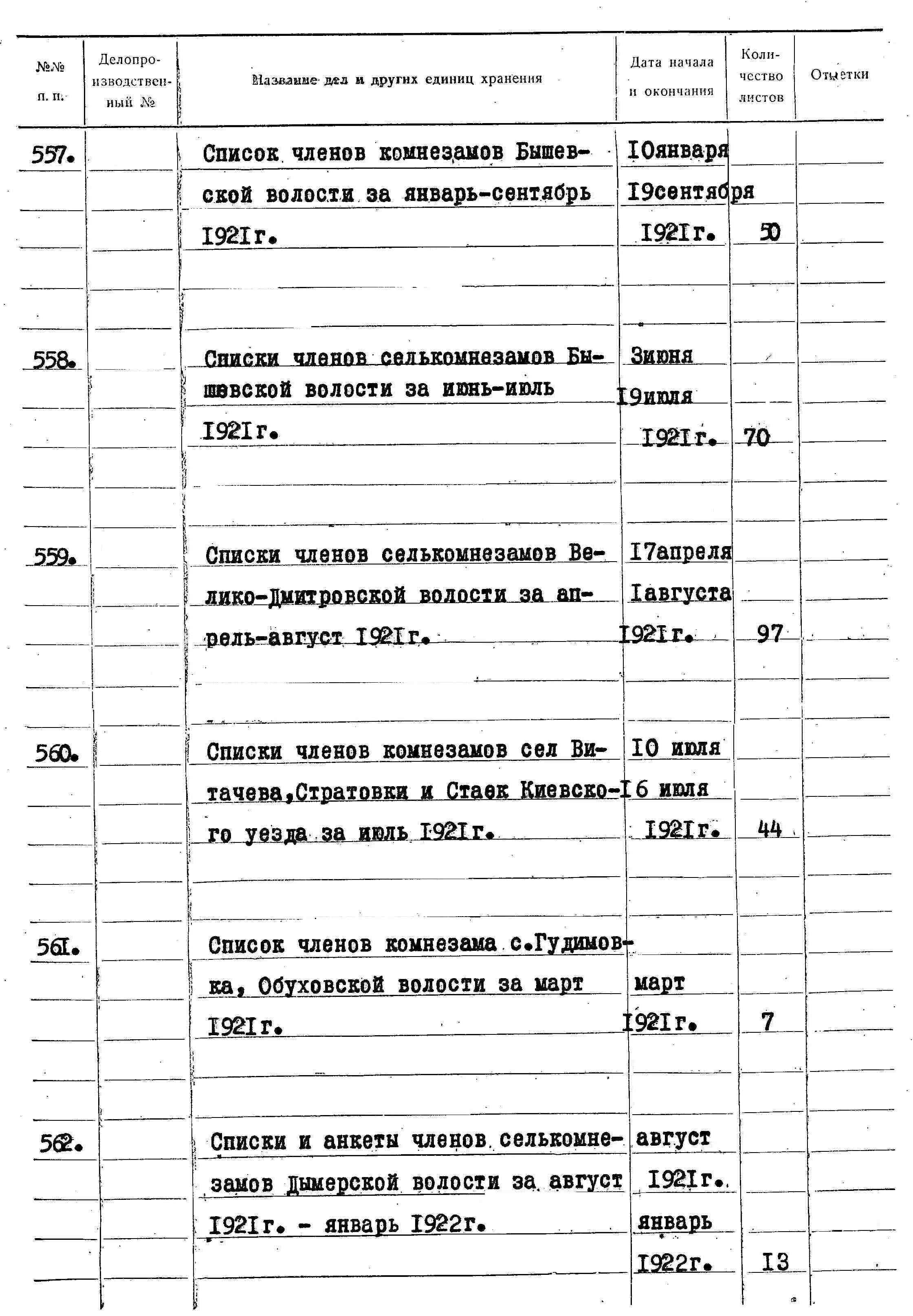 ДАКО