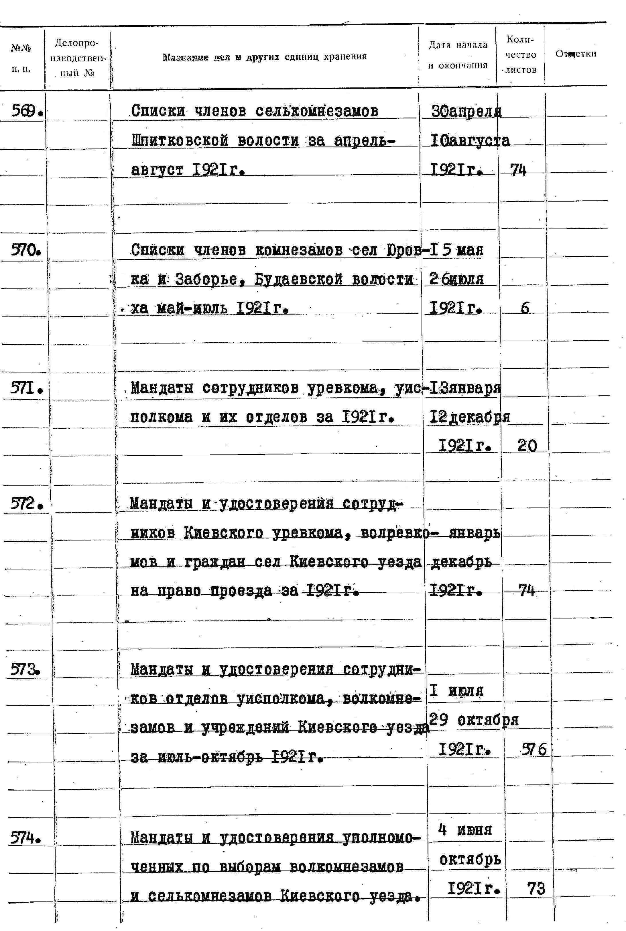 ДАКО