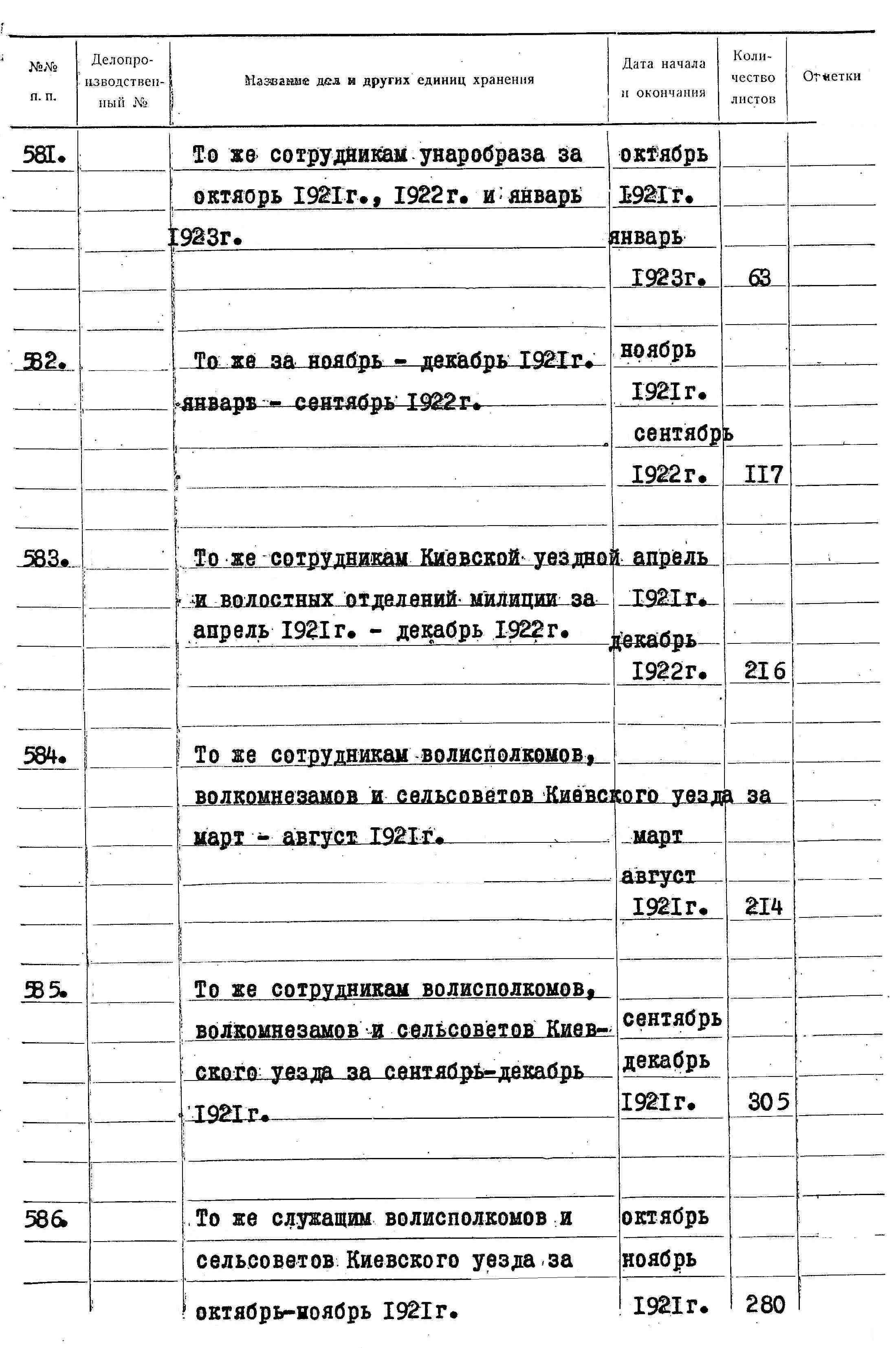 ДАКО