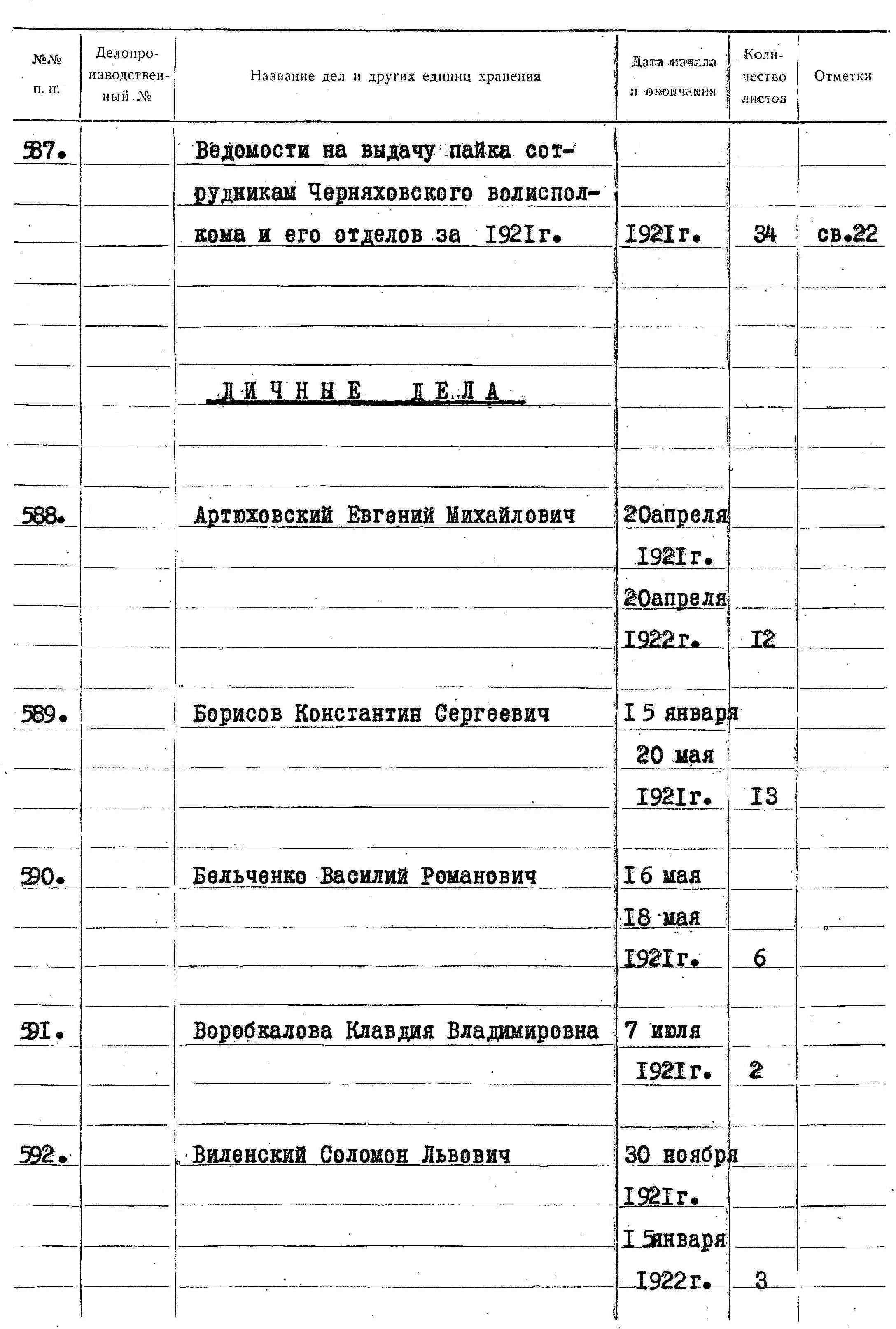 ДАКО