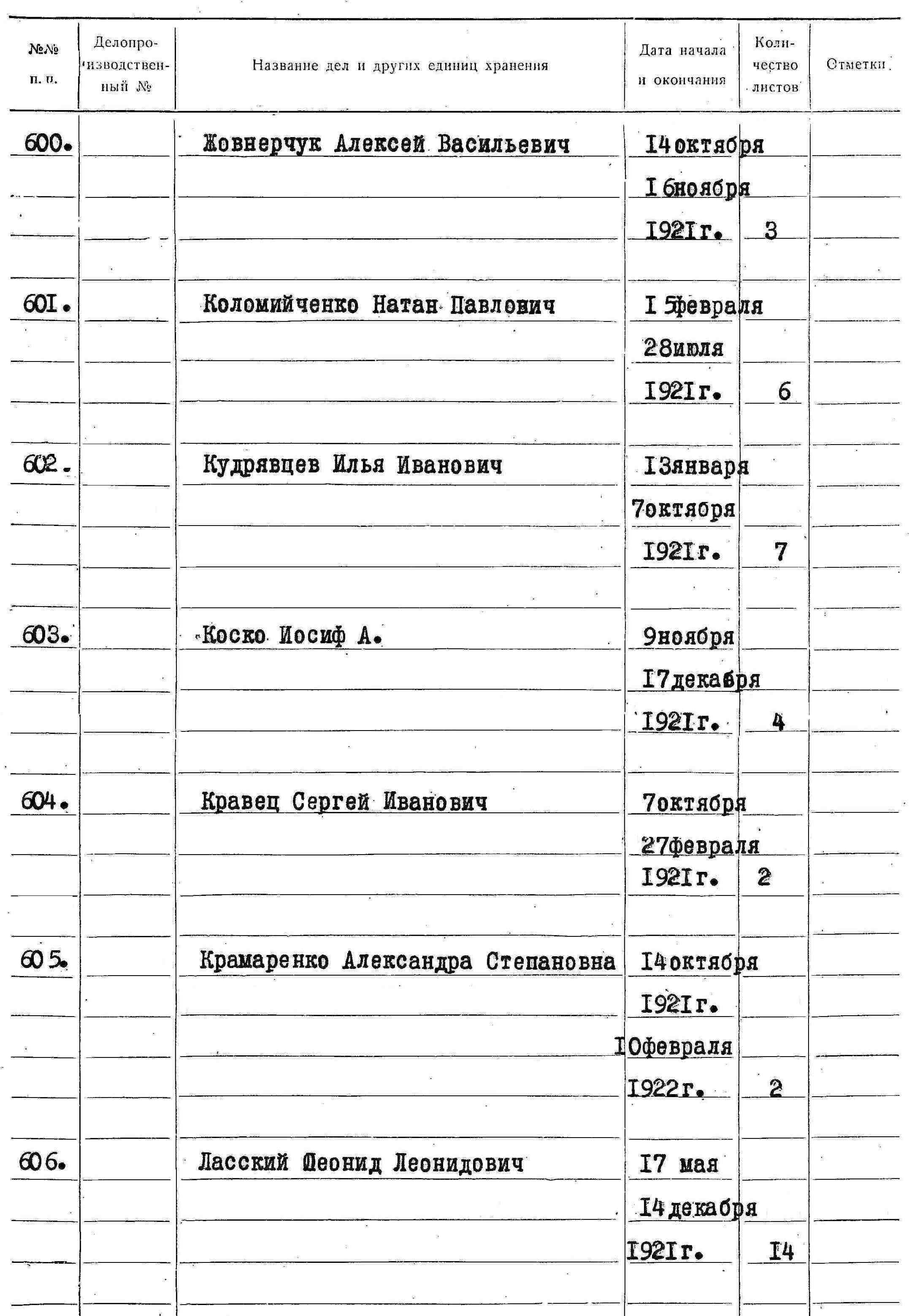 ДАКО