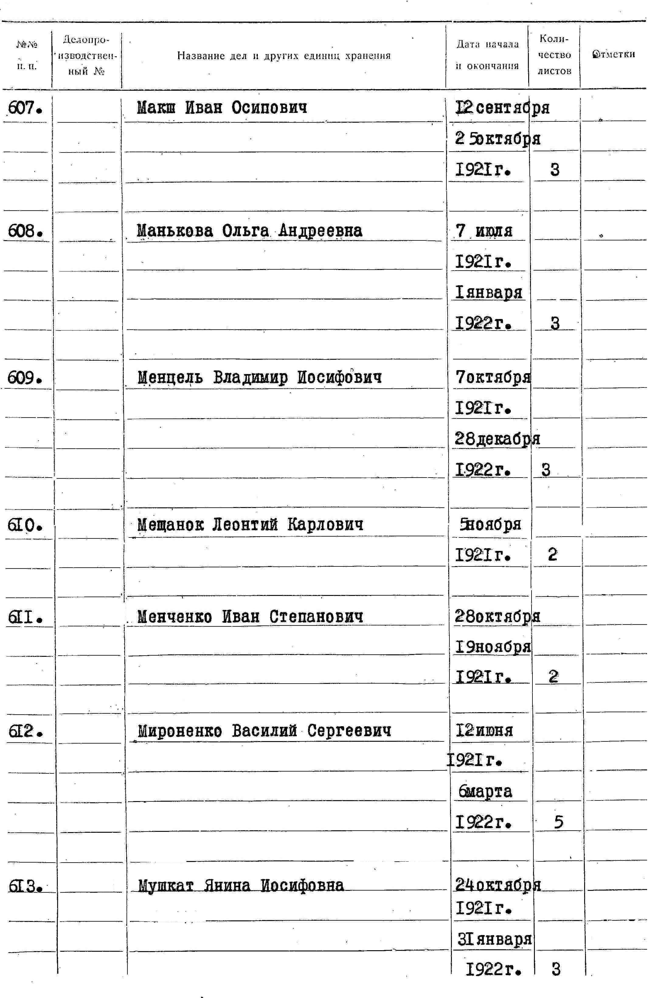 ДАКО