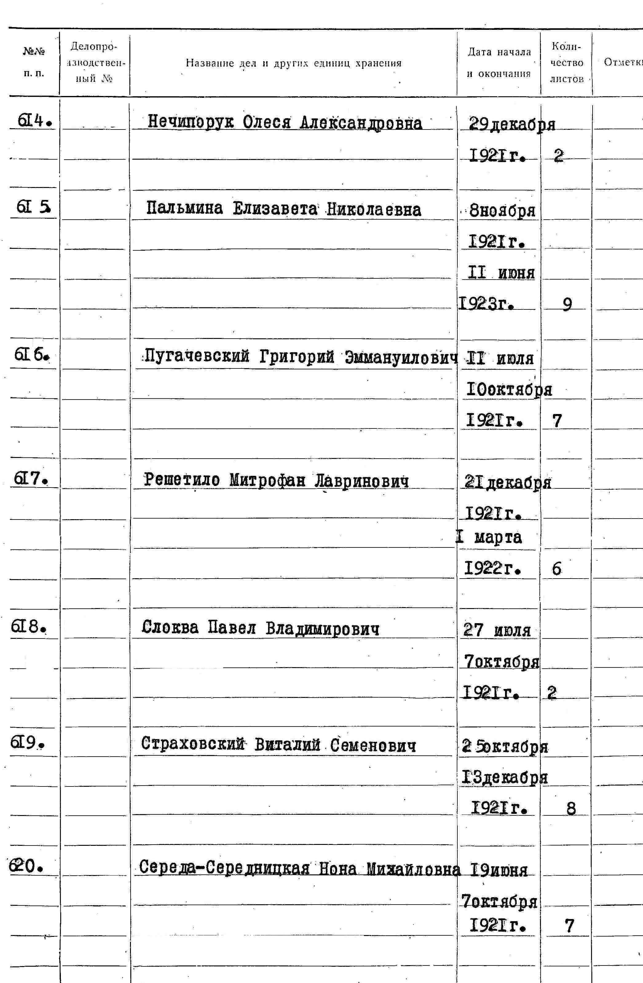 ДАКО