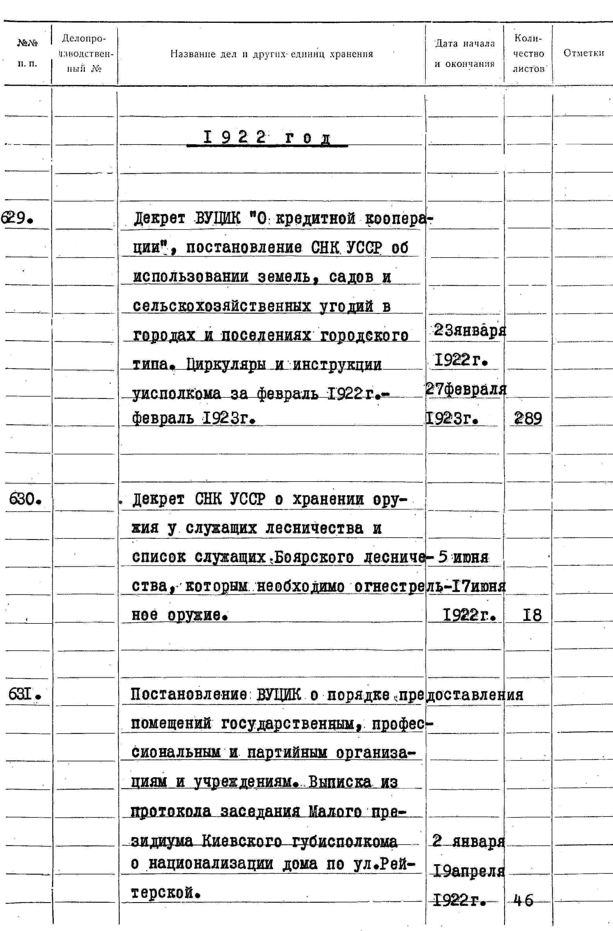 ДАКО