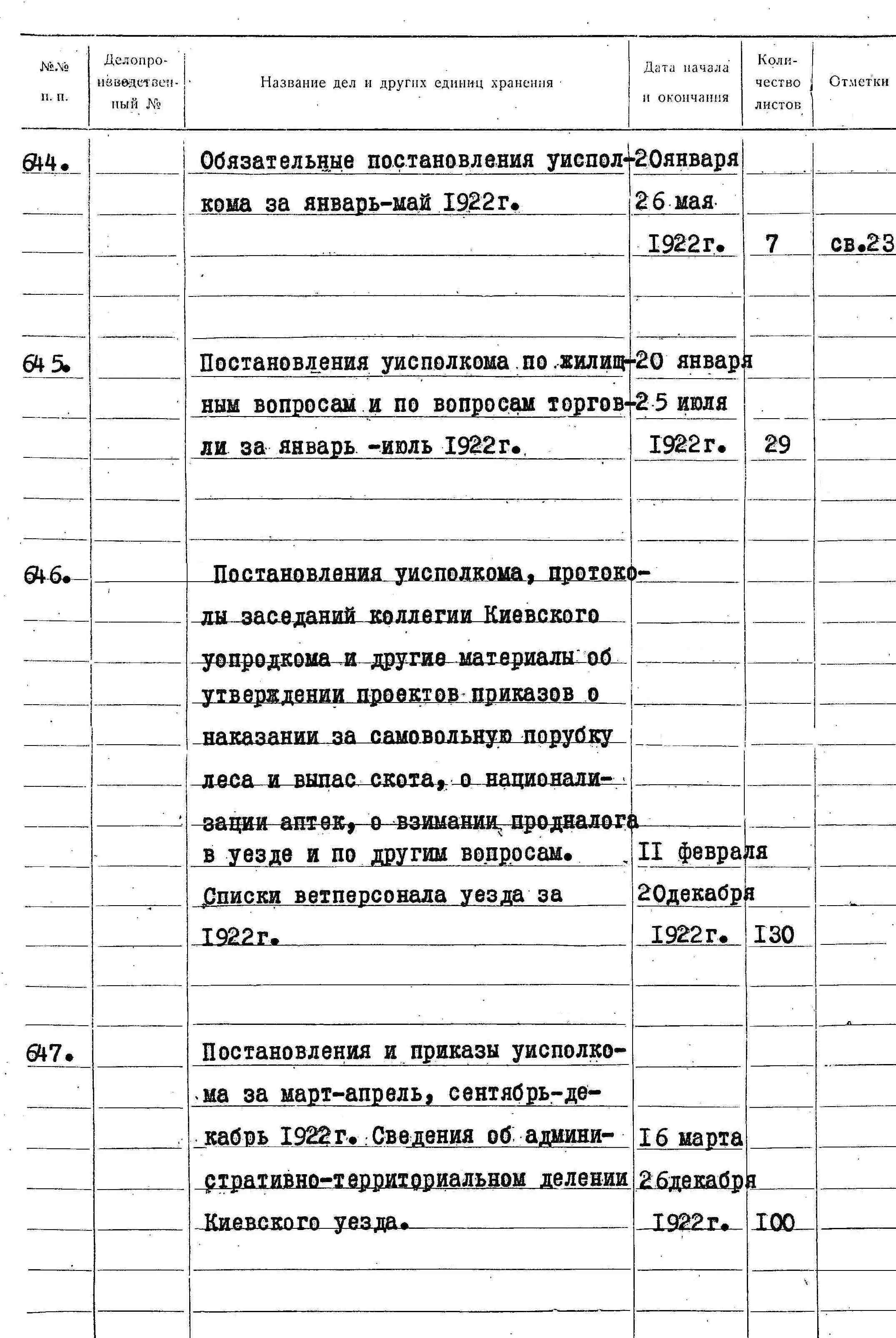 ДАКО
