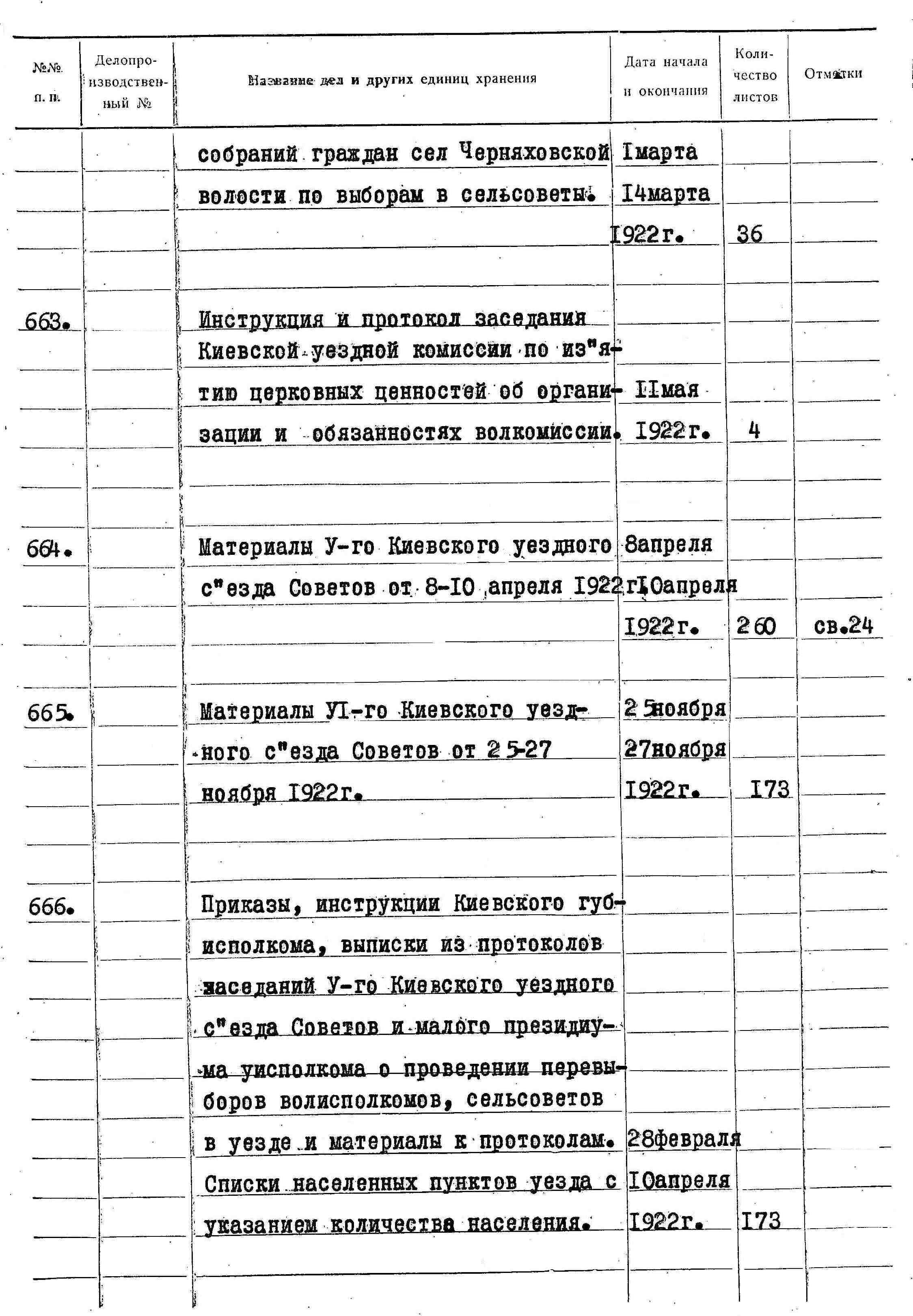 ДАКО