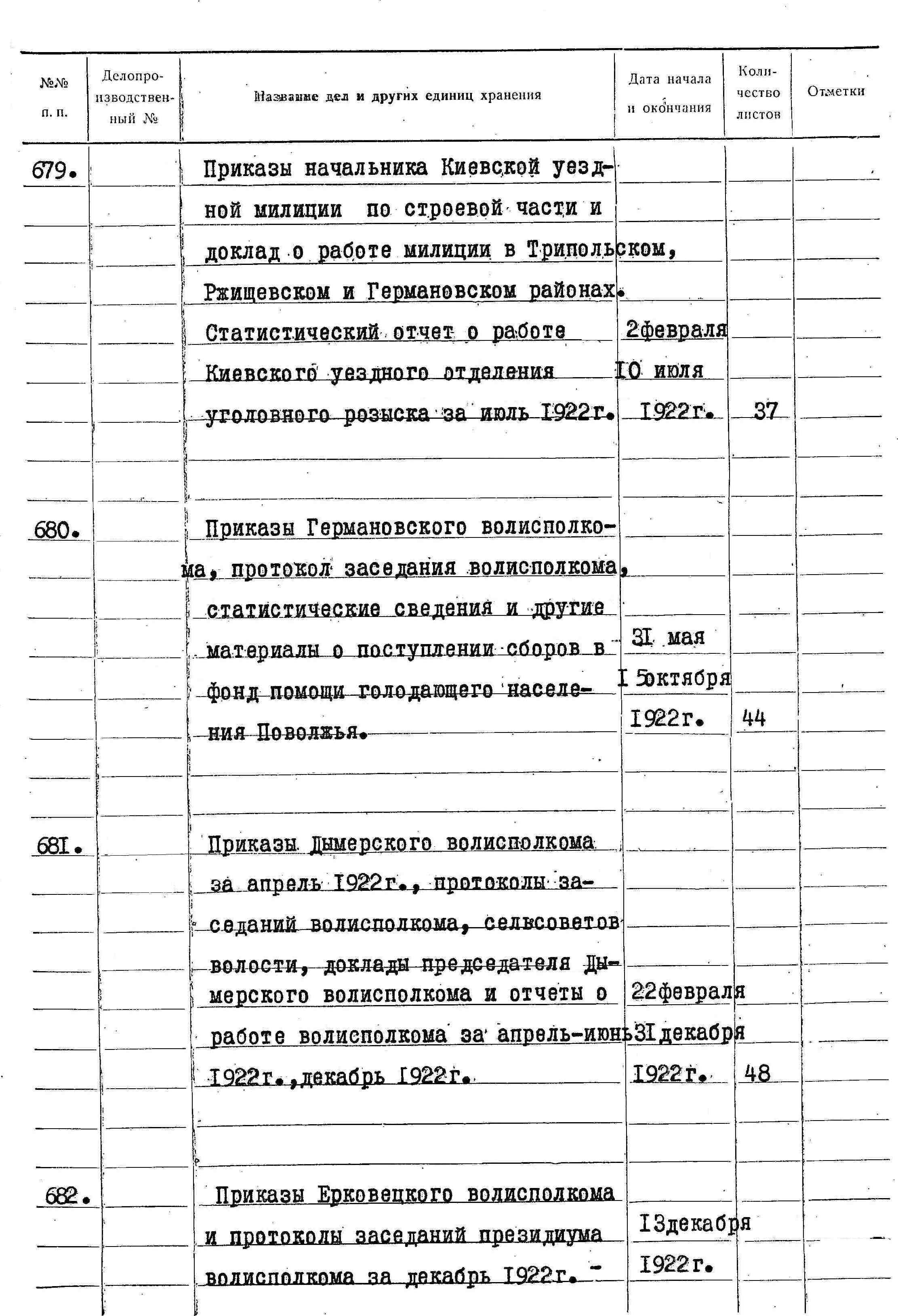 ДАКО