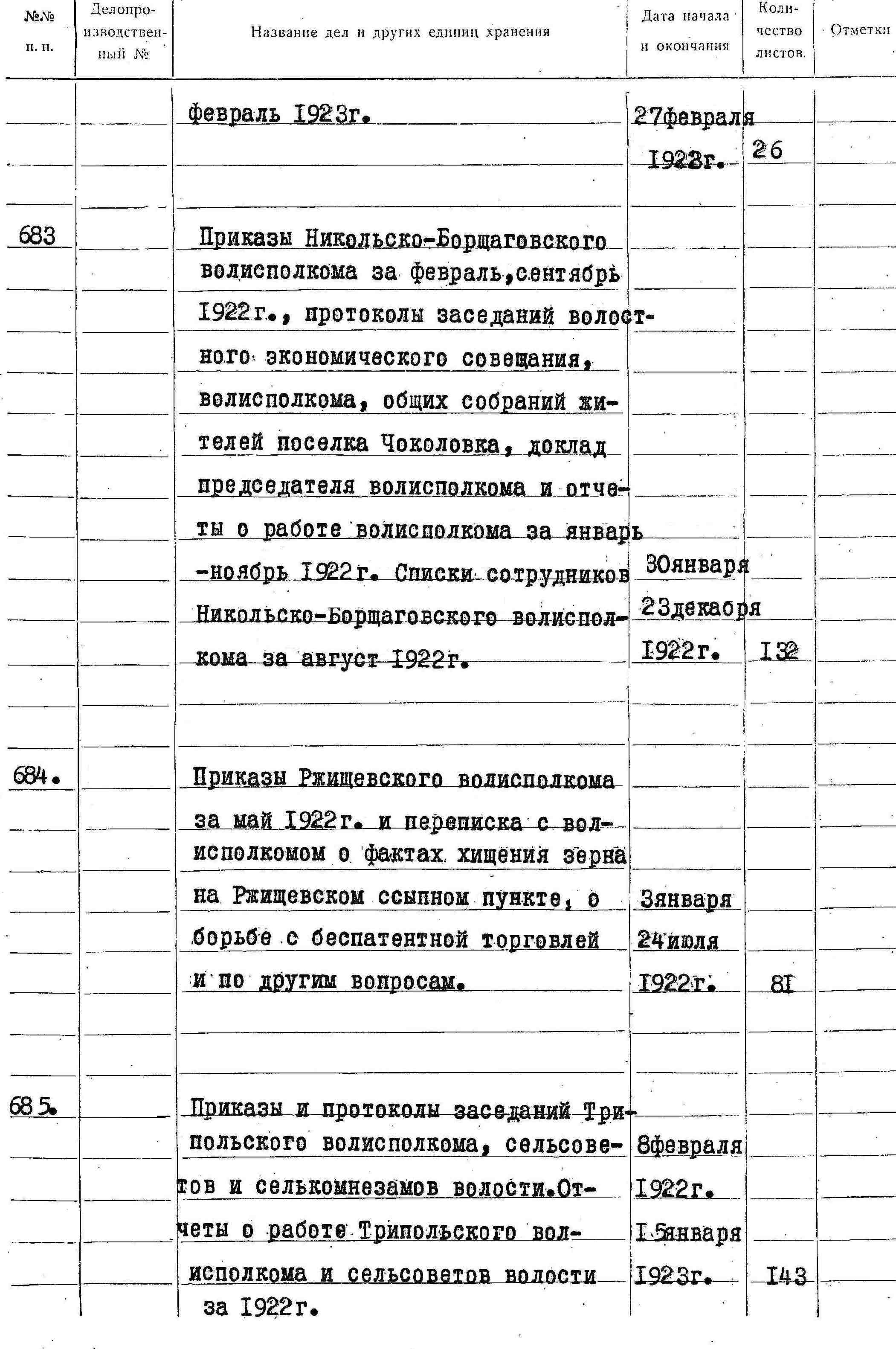 ДАКО