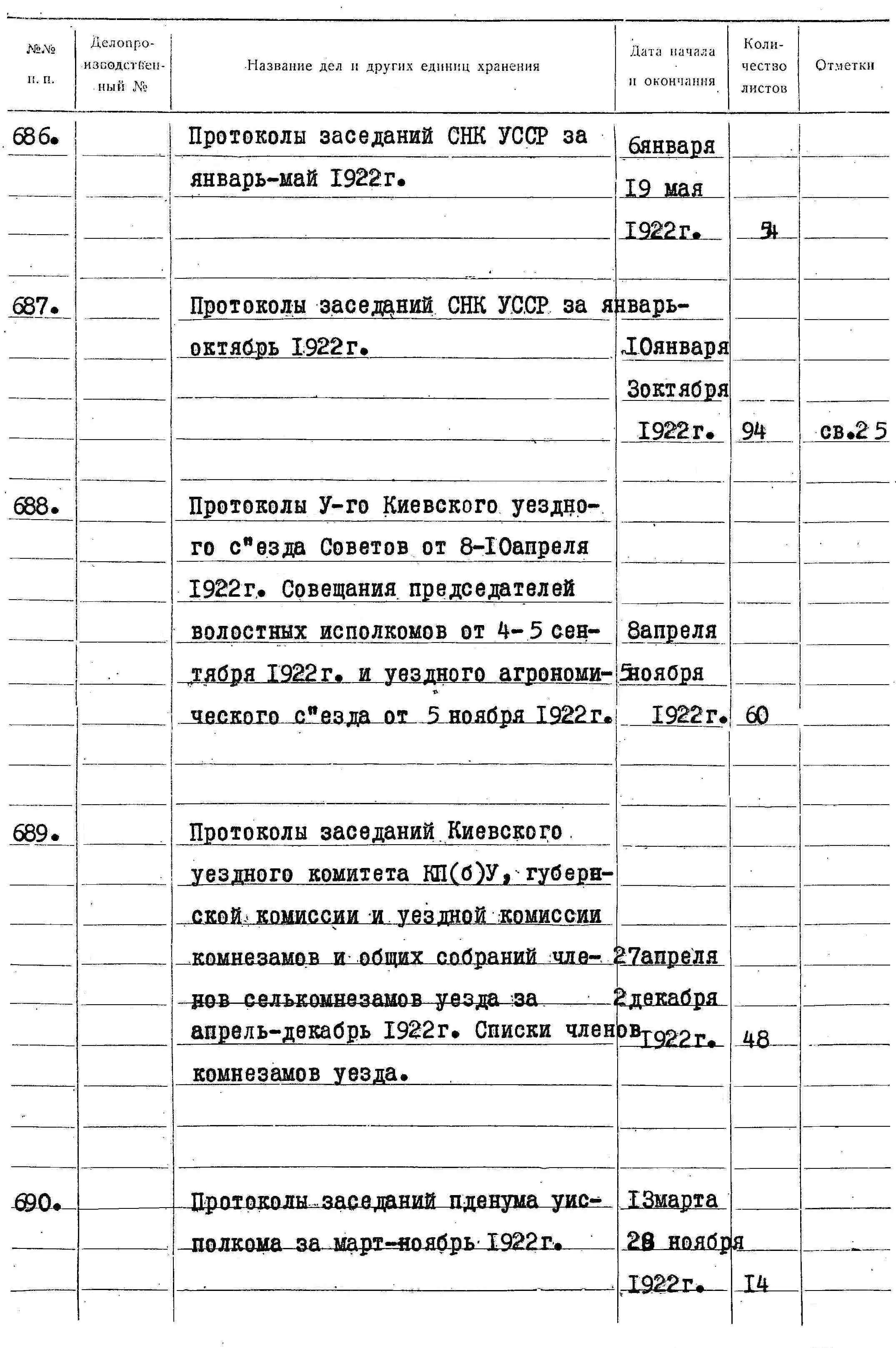 ДАКО