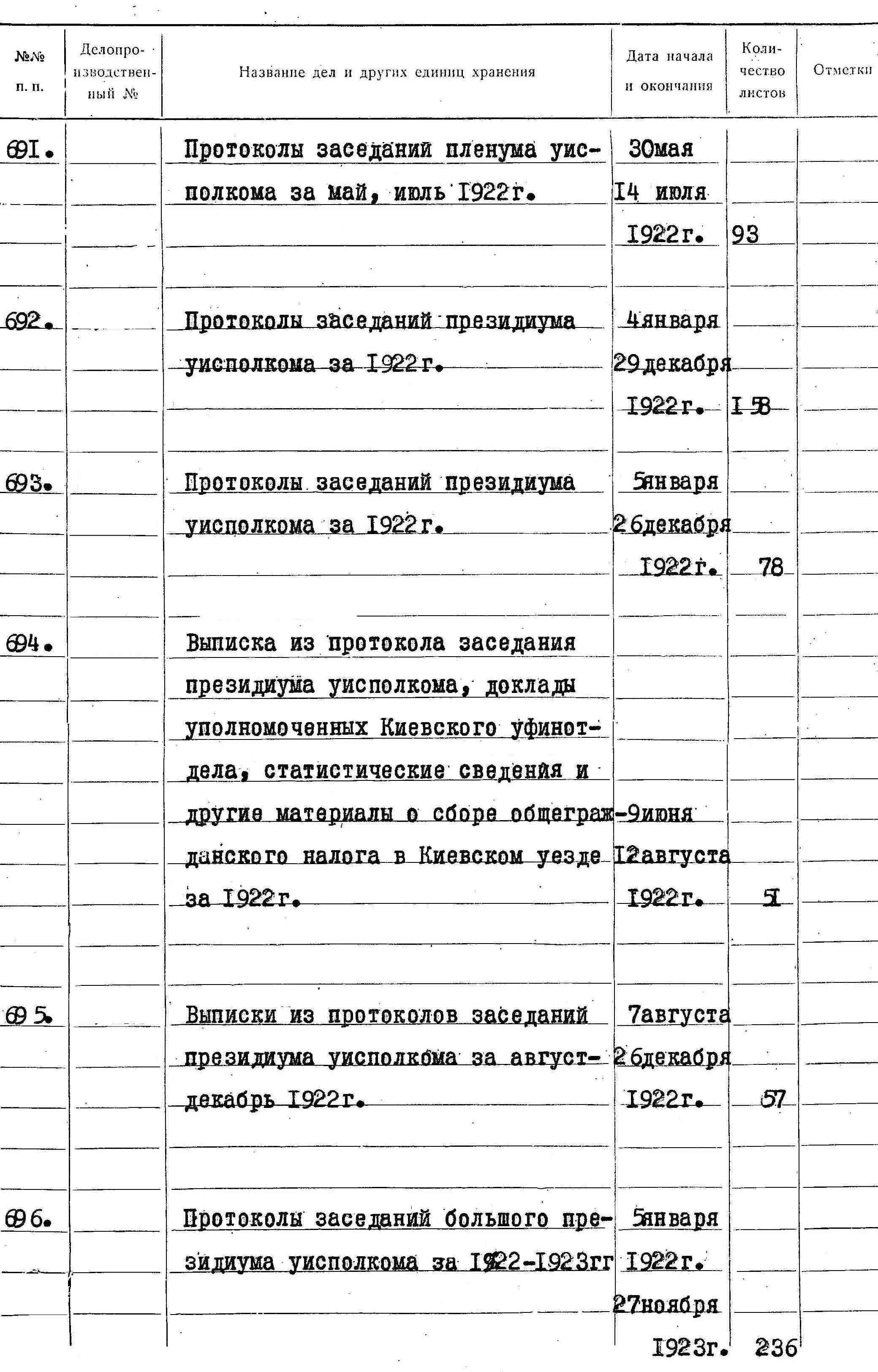 ДАКО