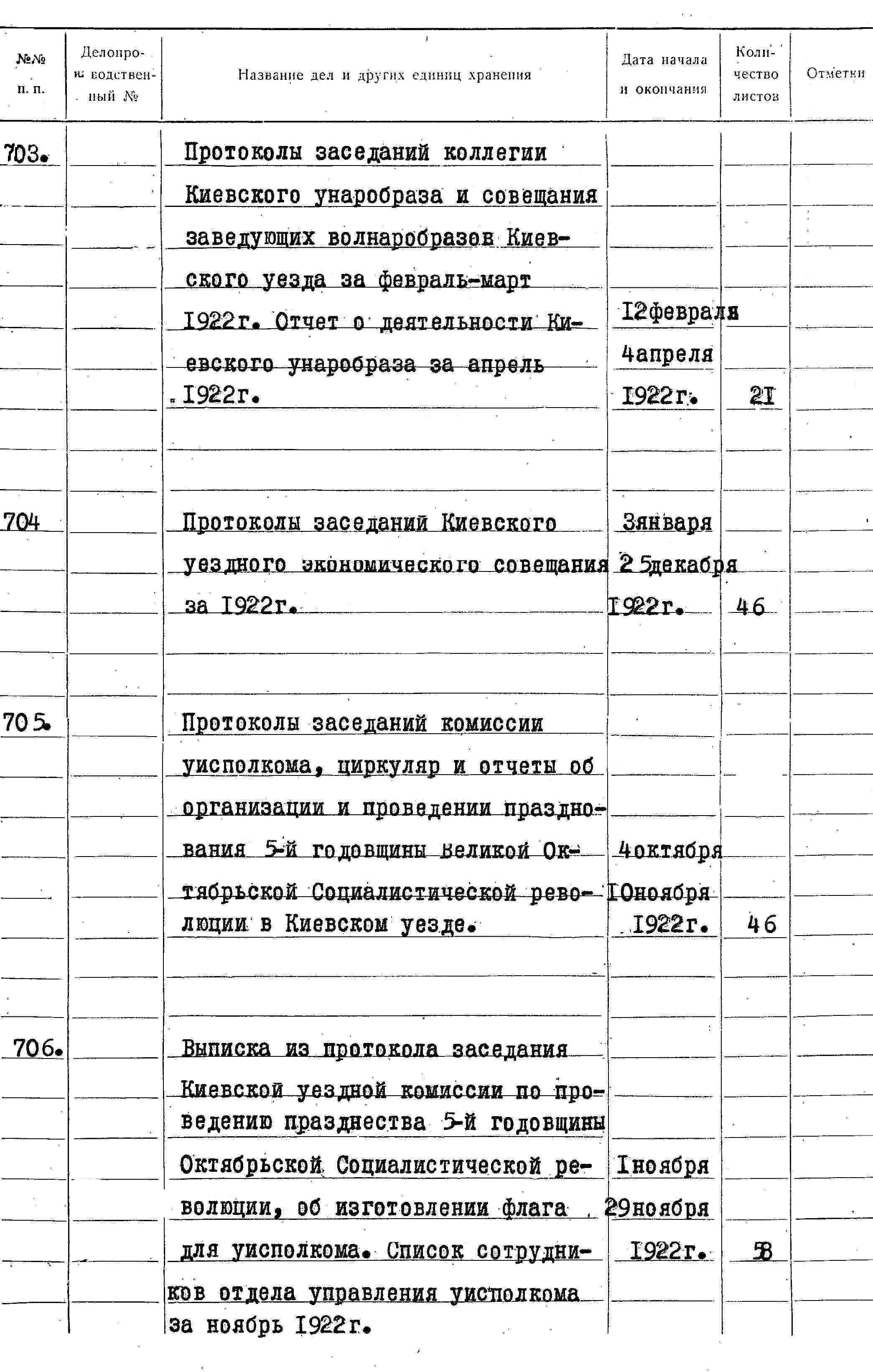ДАКО