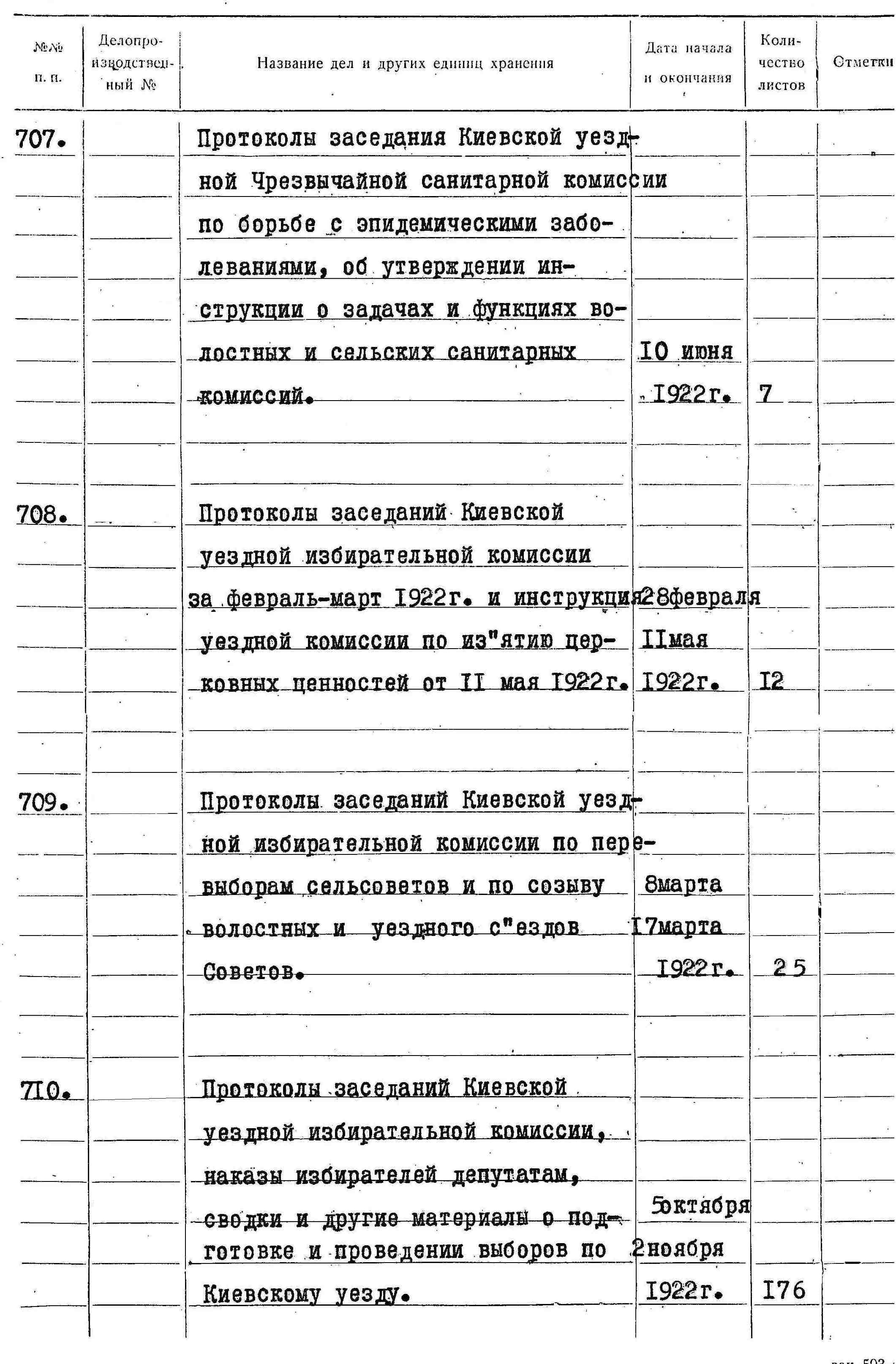 ДАКО