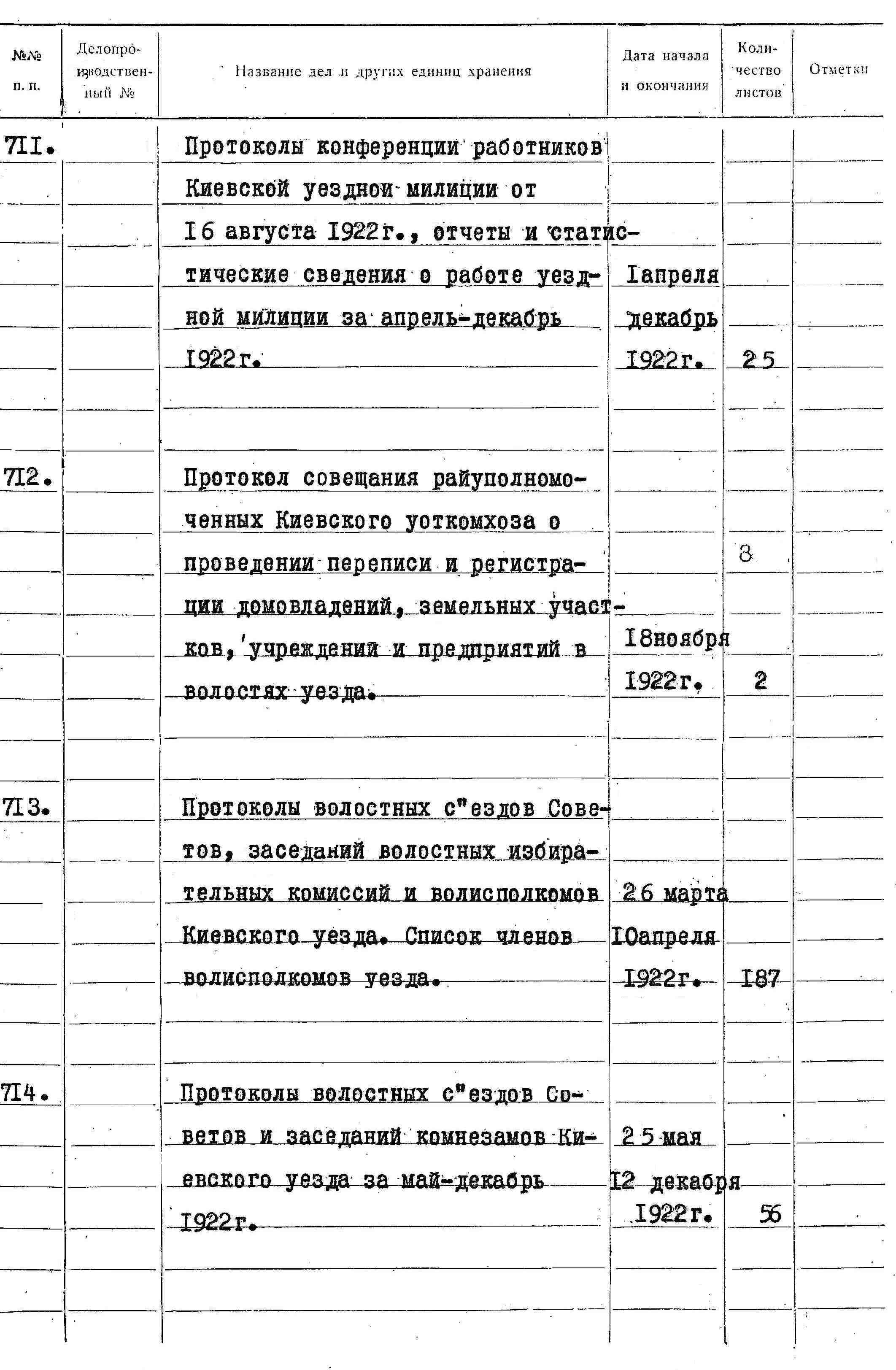 ДАКО