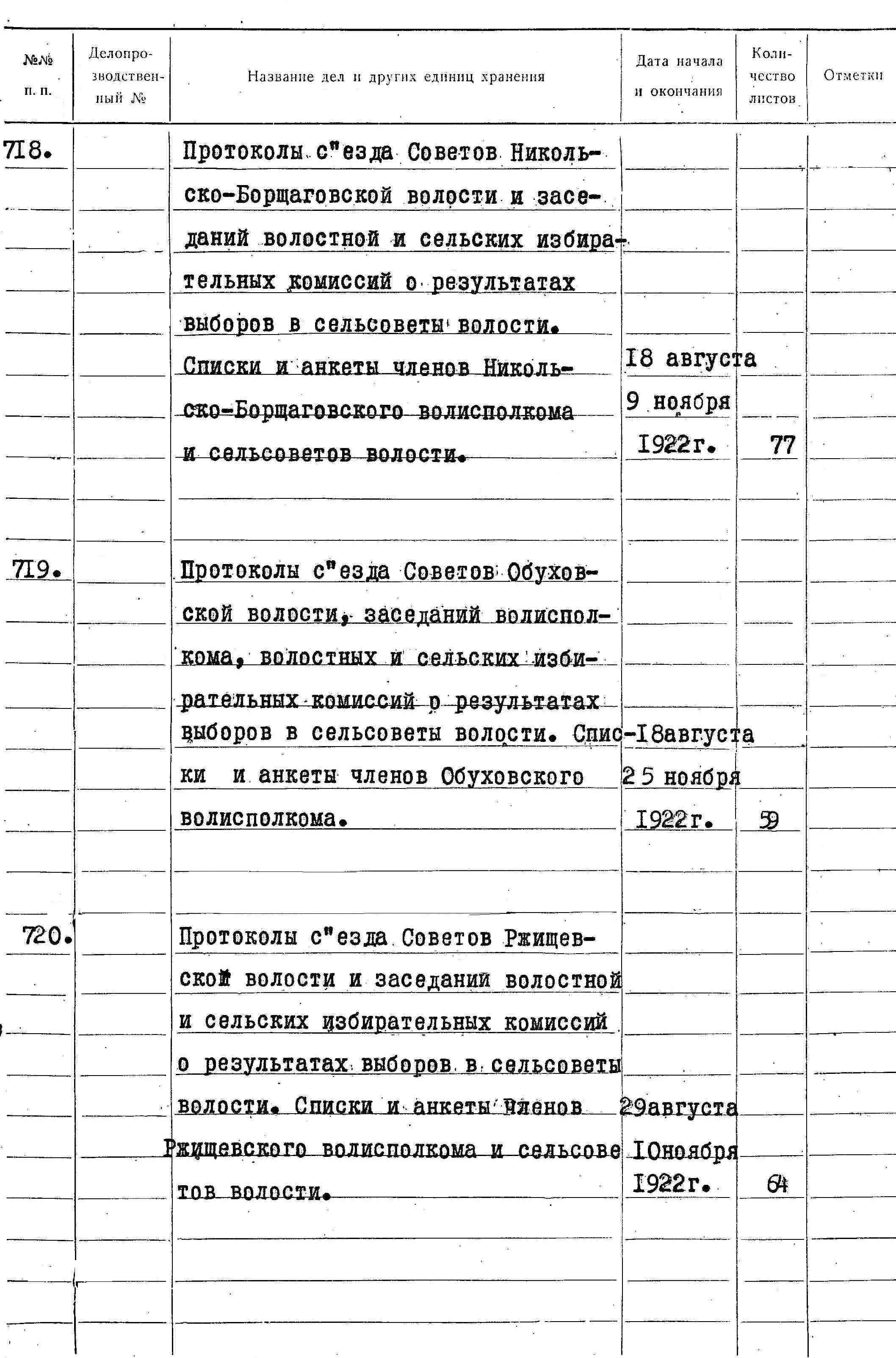 ДАКО
