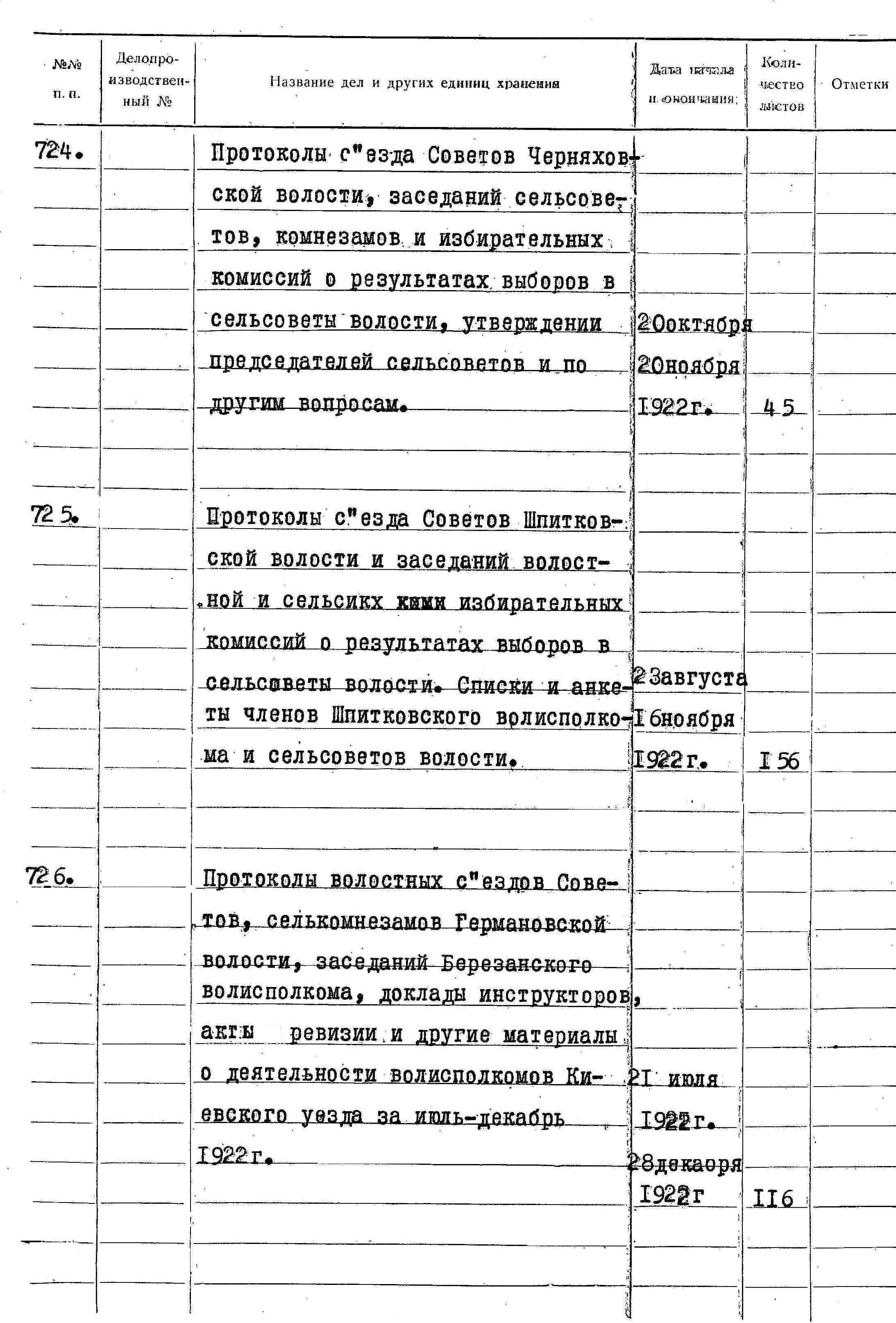 ДАКО