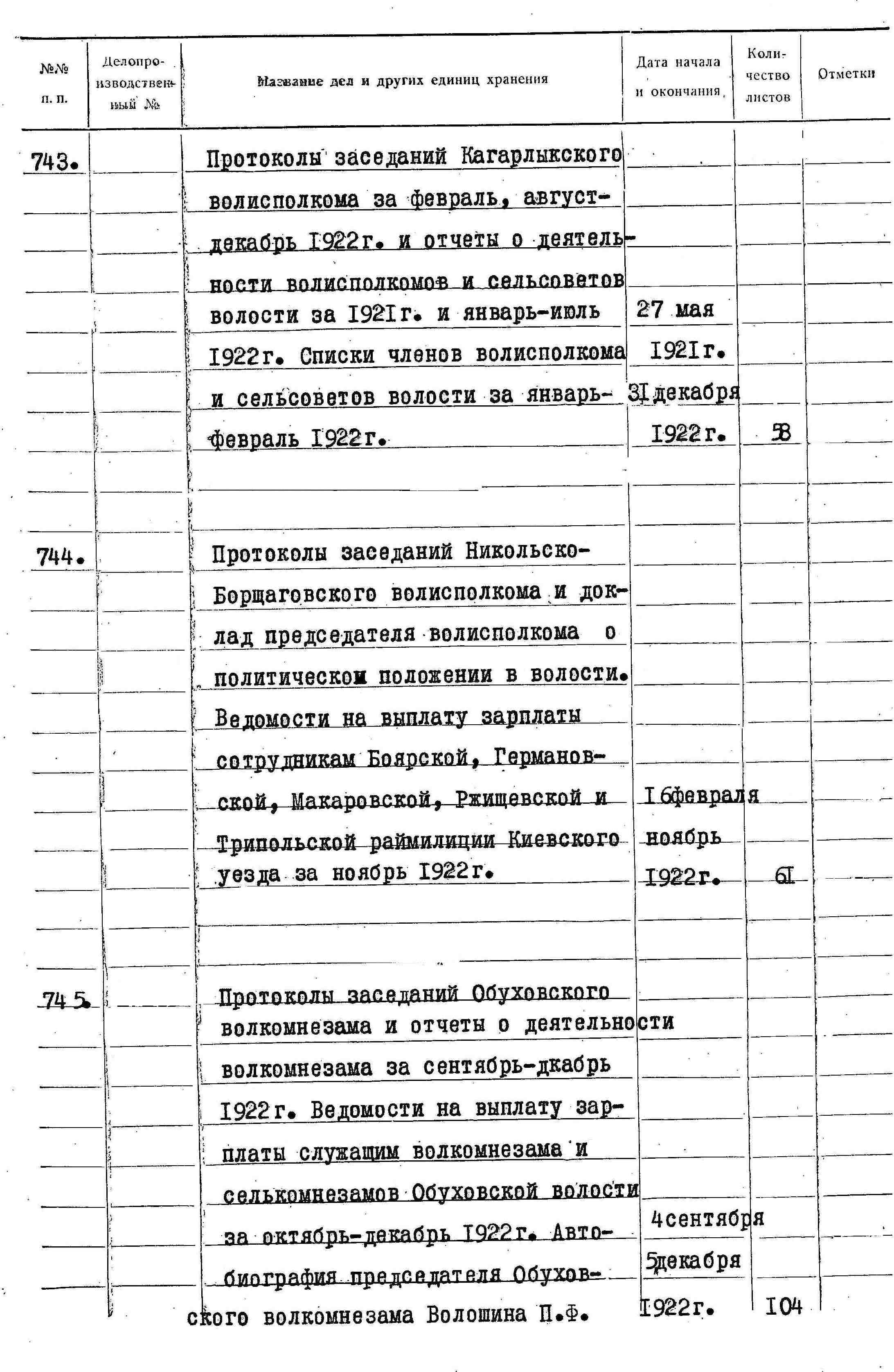 ДАКО