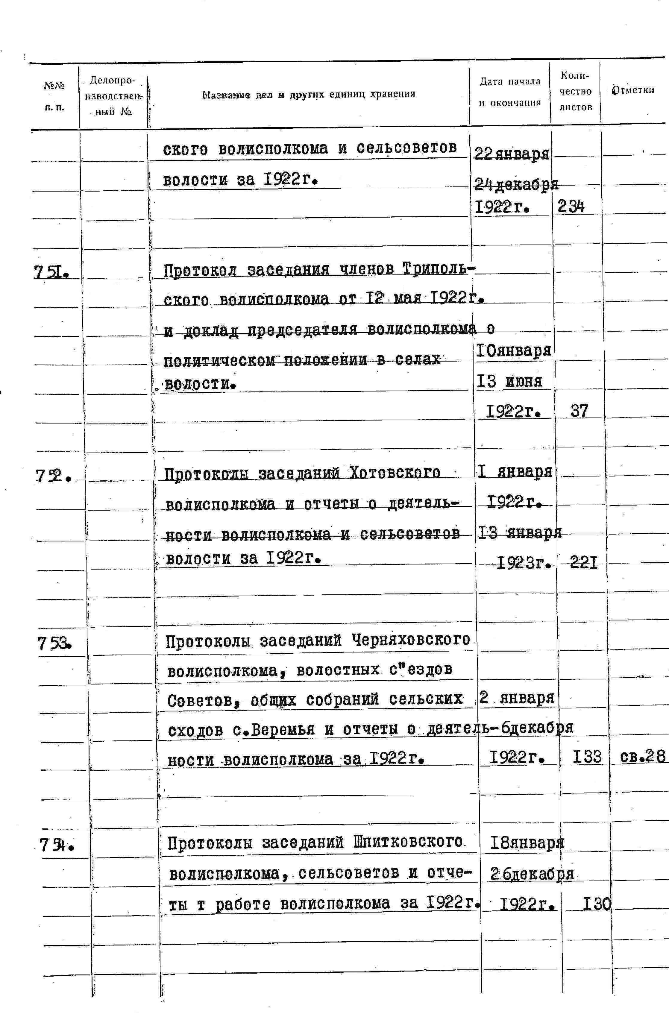 ДАКО