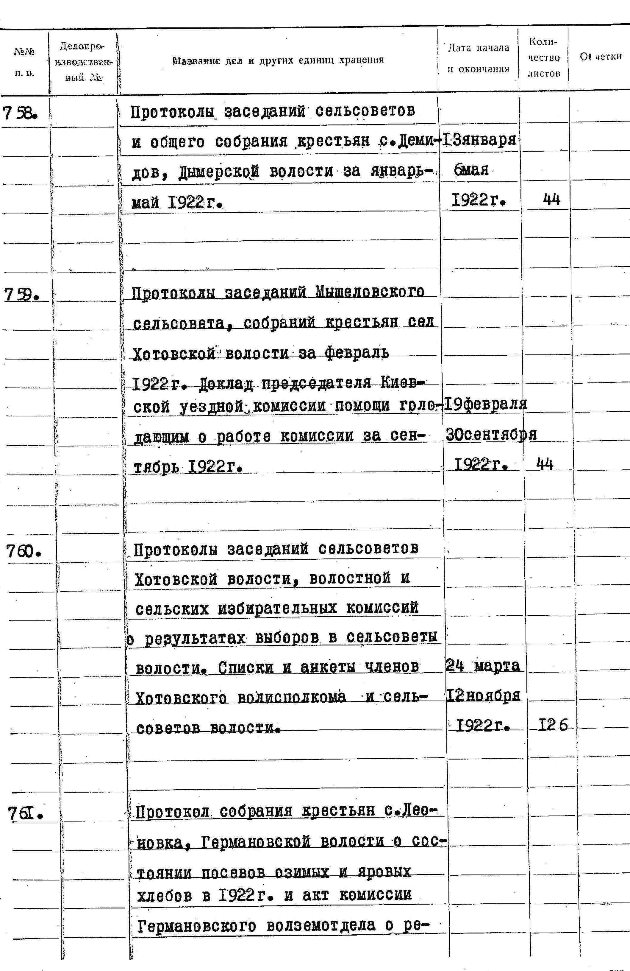 ДАКО