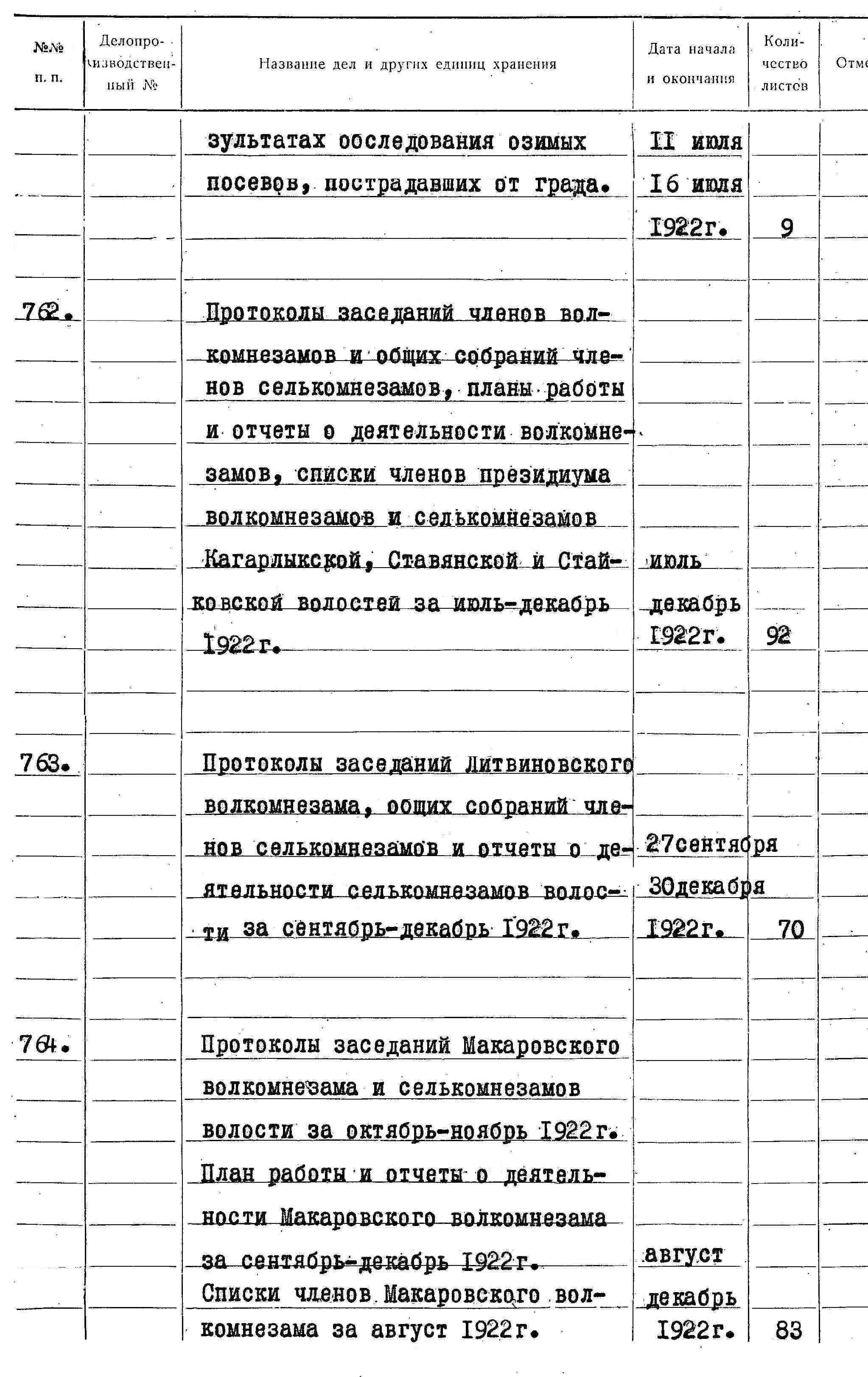 ДАКО