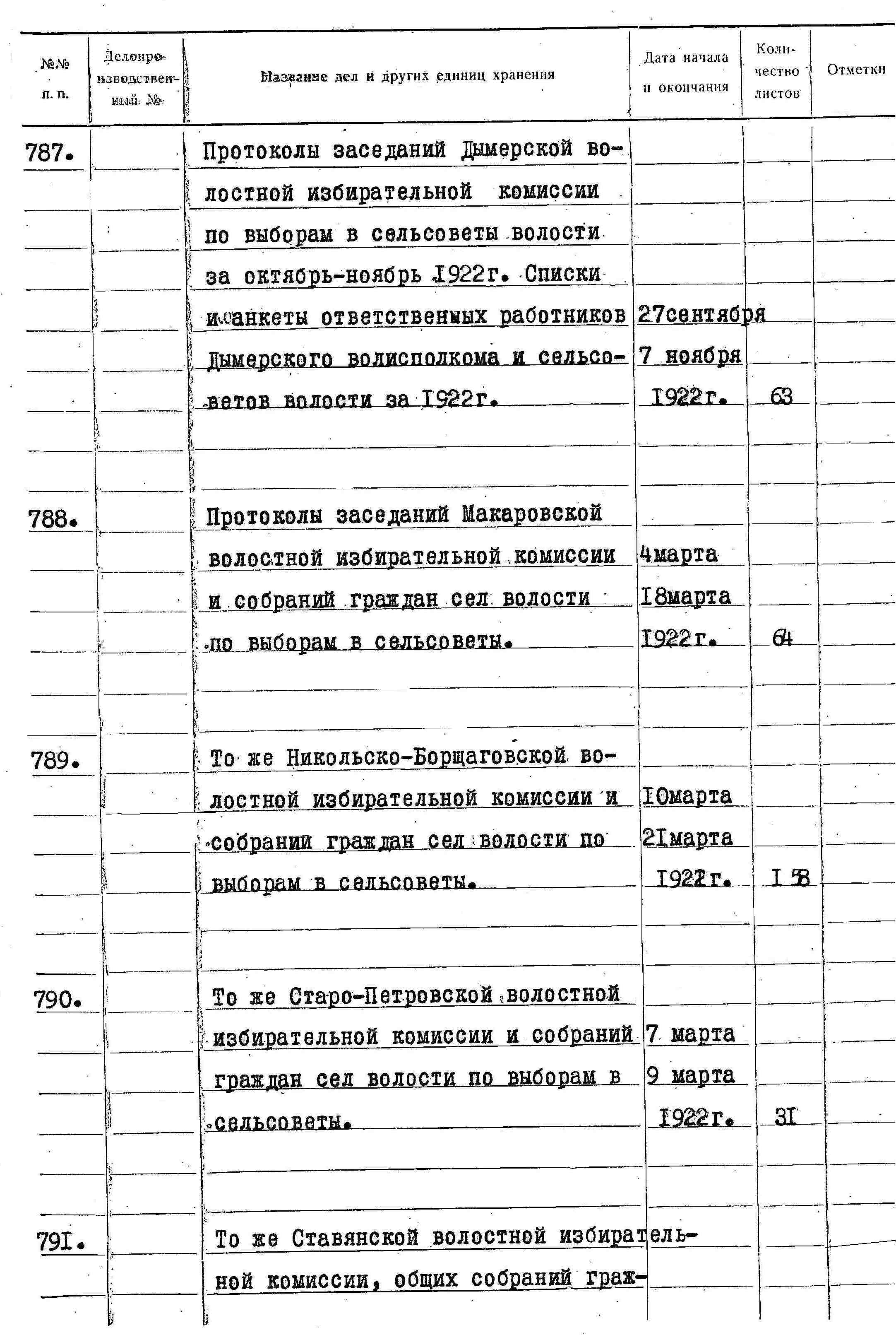 ДАКО