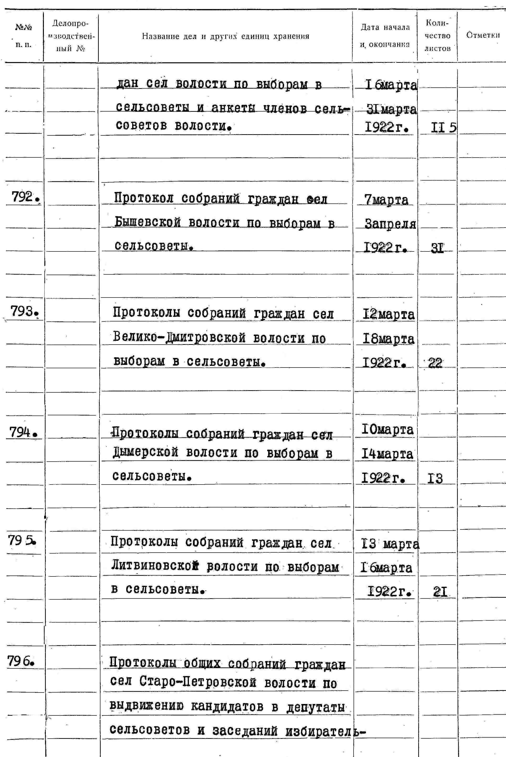 ДАКО