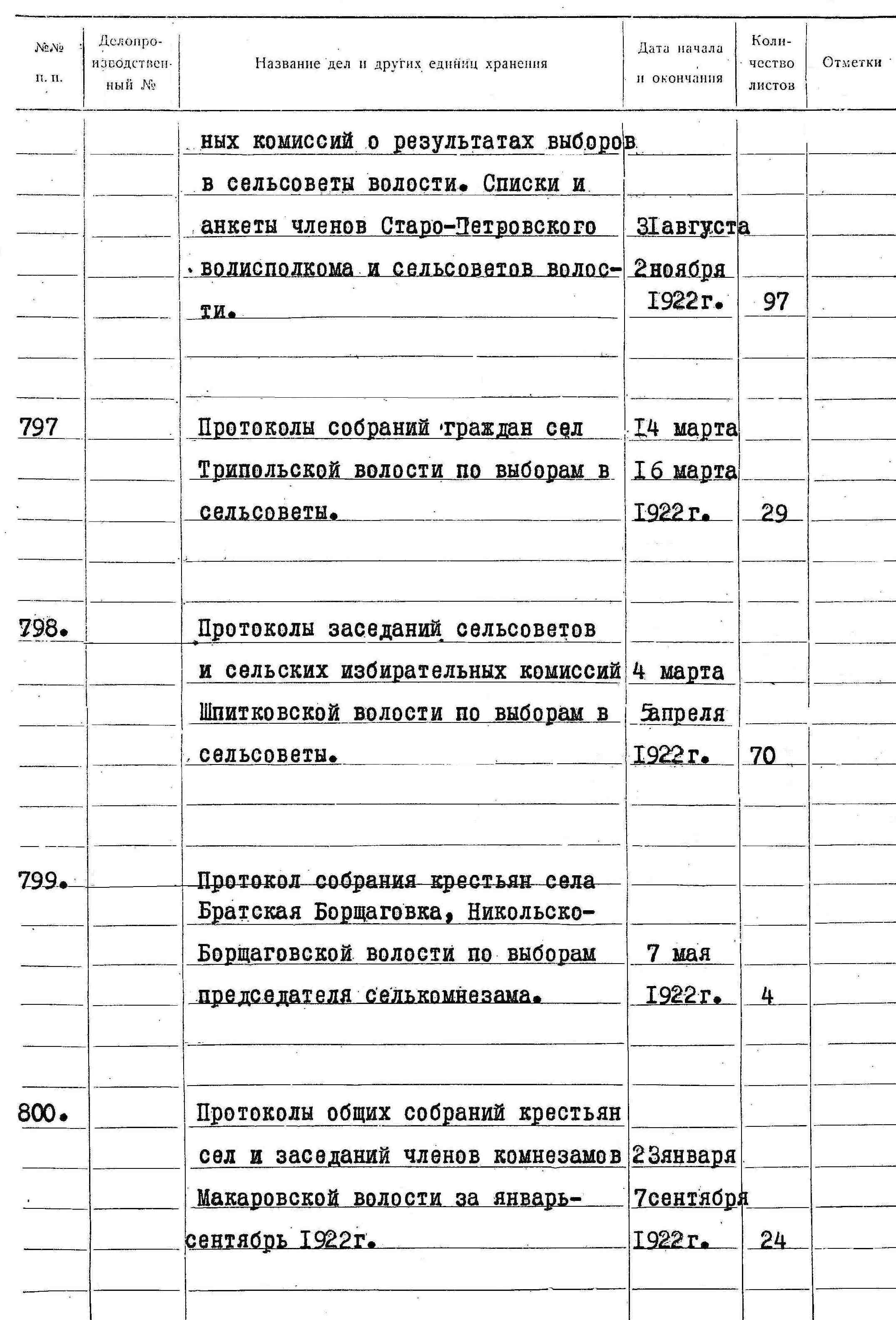 ДАКО