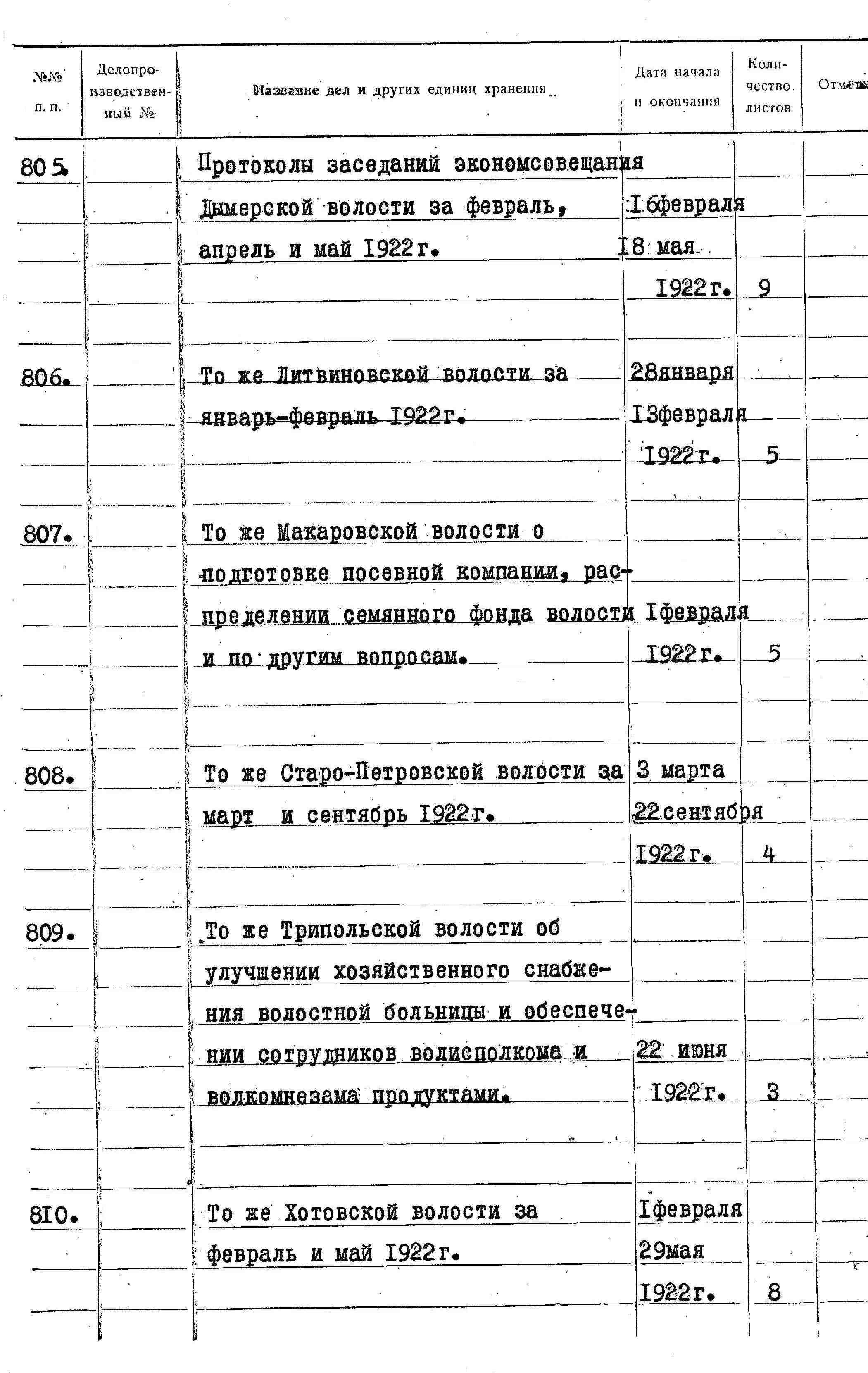 ДАКО